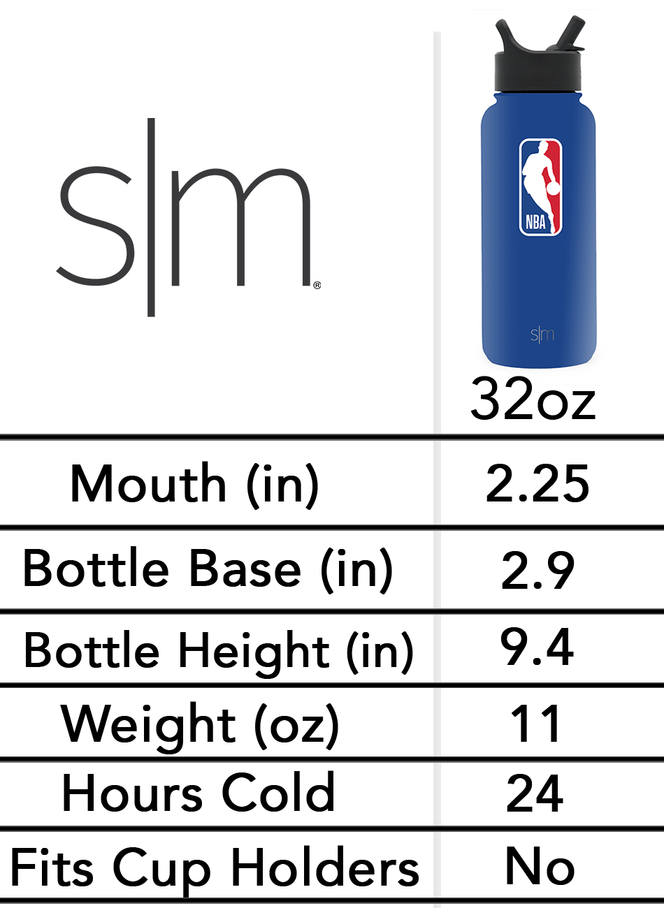 32oz NBA Summit Water Bottle with Straw Lid - Leakproof & Insulated Sports Water Bottle for Gym, Hiking & Outdoor Activities