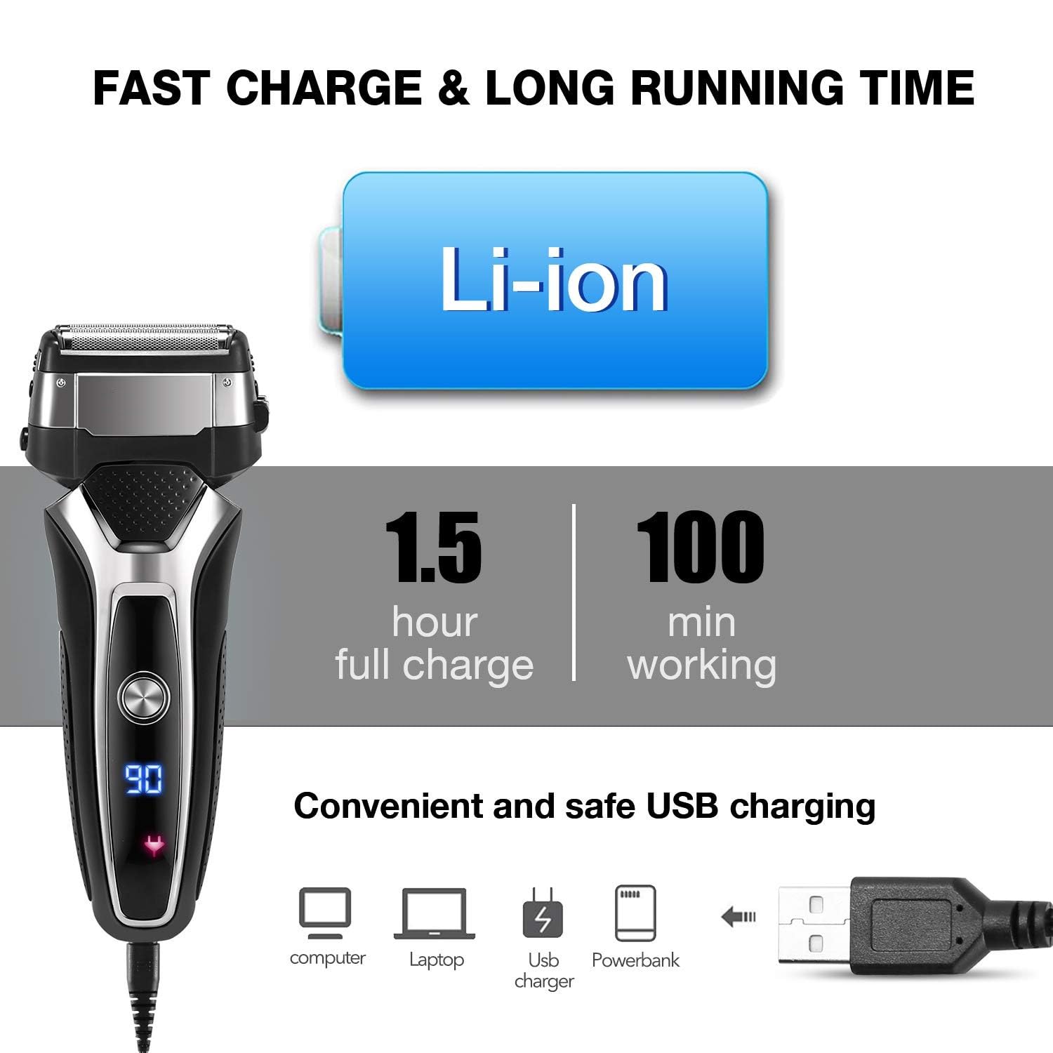 Premium Electric Razor for Men - Wet & Dry Rechargeable Shaver with 3-Blade System, Facial Hair & Beard Trimmer, Stubble Remover (Stand-Alone Blade) - Perfect for Travel, Gym & Daily Grooming Routine
