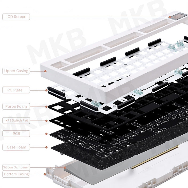 ZUOYA GMK81 VIA Supported Wireless Gasket Mount DIY Mechanical Keyboard Kit - Perfect for Gaming, Typing & Office Work