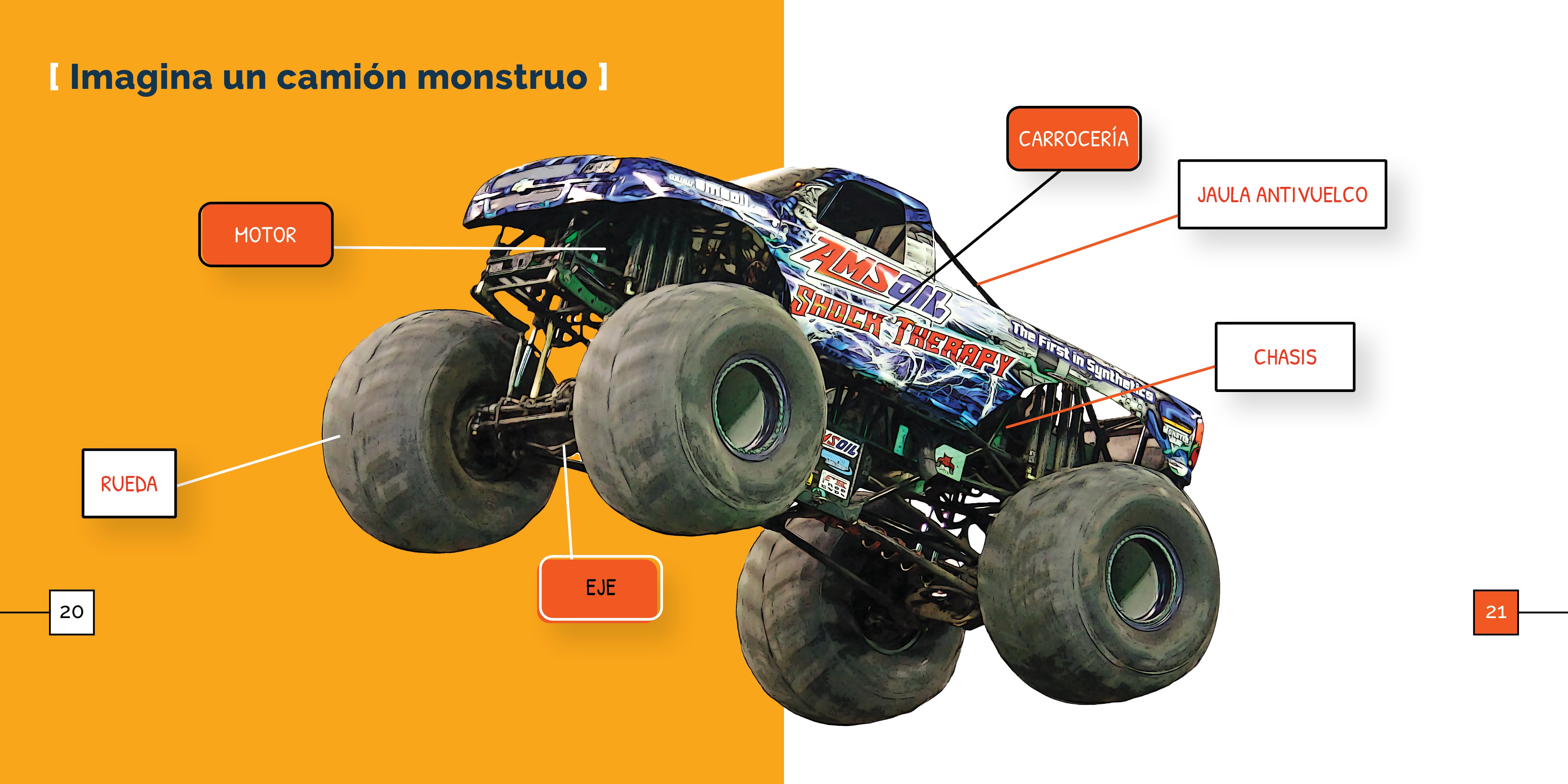 Monster Trucks for Kids - Durable Remote Control Toy Cars for Boys & Girls - Perfect for Indoor & Outdoor Play, Birthday Gifts & Party Favors