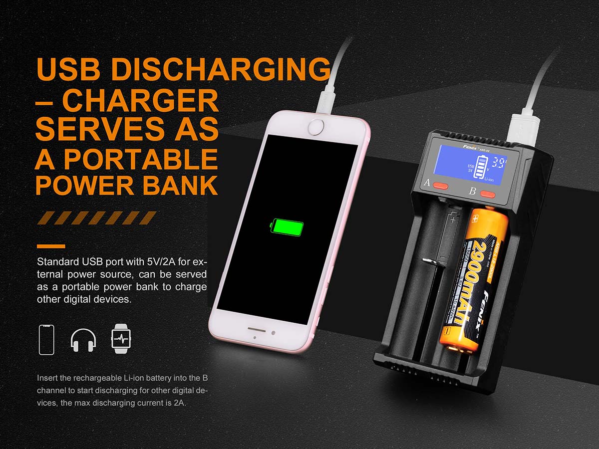 Fenix ARE-D2 Smart Battery Charger for AA AAA NiMH Li-ion - Fast Charging with LCD Display | Perfect for Home, Travel, and Emergency Kits