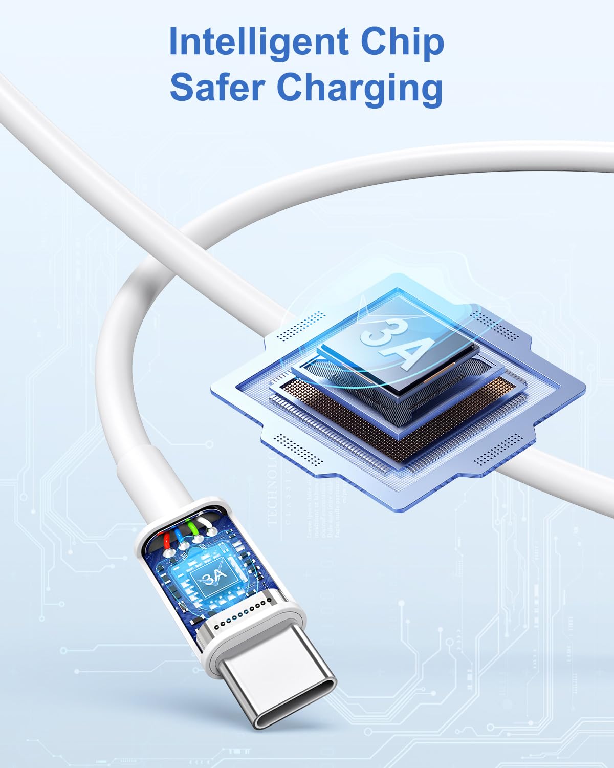 2025 Upgraded 3-Pack USB A to USB C CarPlay Cable - Compatible with iPhone 15/16/16 Pro Max/Plus, iPad Pro 13/12.9/11, iPad Air M3/M2 5th/4th Gen & Mini 7th/6th Gen - 3FT Fast Charging Car Charger Cable for Seamless Driving Connectivity