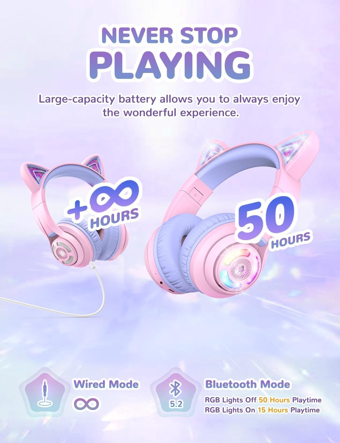 iClever Cat Ear Kids Bluetooth Headphones with LED Lights - 50H Playtime, Bluetooth 5.2, USB-C, 74/85dBA Safe Volume Limited - Wireless Over-Ear Headphones for Girls & Boys (Meow Macaron-Bright Purple) - Perfect for School, Travel & Gaming