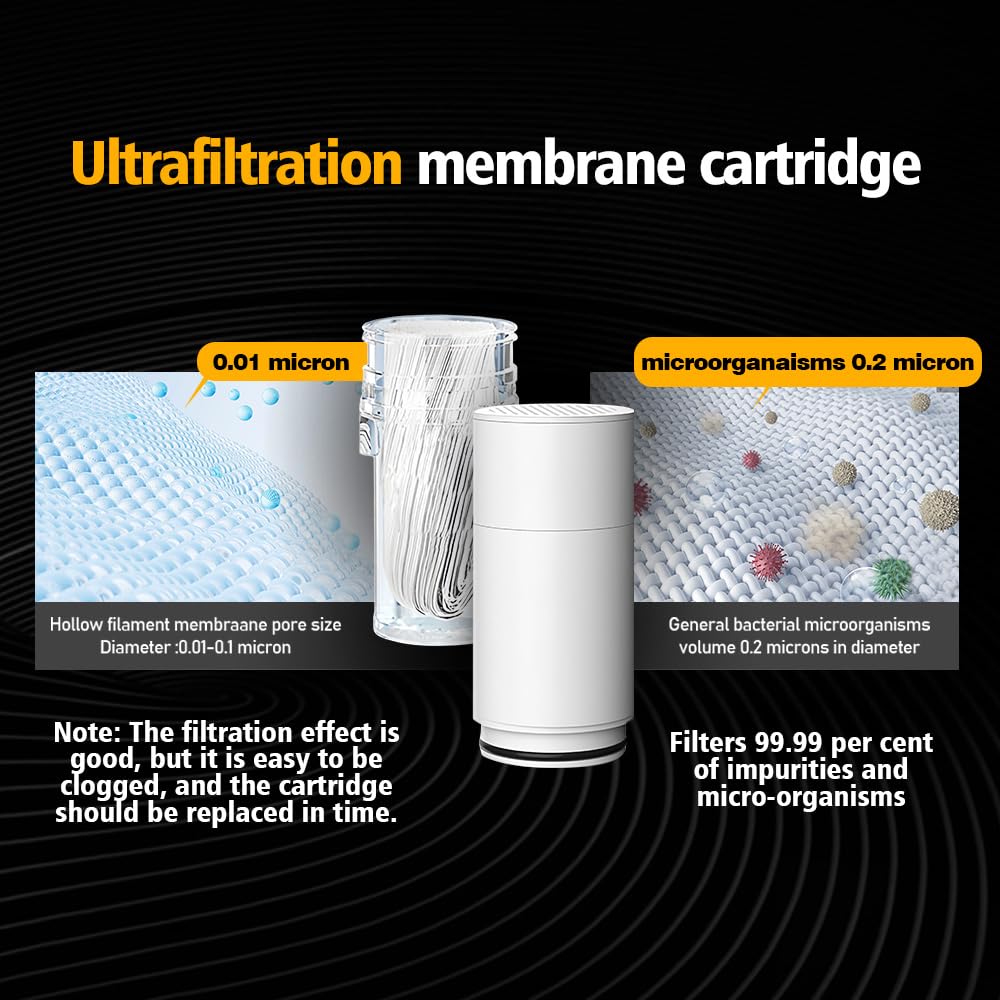 Premium Under Sink Water Filter System - 0.01 Micron Filtration, Removes 60+ Contaminants, Leak-Proof Faucet Mount Purifier (White) - Perfect for Clean Drinking Water in Homes & Offices