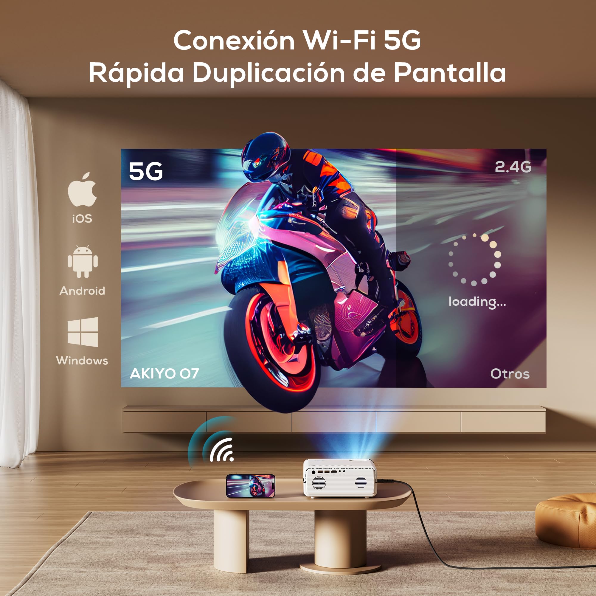 AKIYO O7 4K Native Projector with WiFi6 & Bluetooth, 16000 Lumens Portable Home Theater Projector - Full HD 1080P Support for iOS/Android/PC/TV Stick/HDMI/USB/PS5/XBOX - Perfect for Movie Nights, Gaming & Outdoor Entertainment