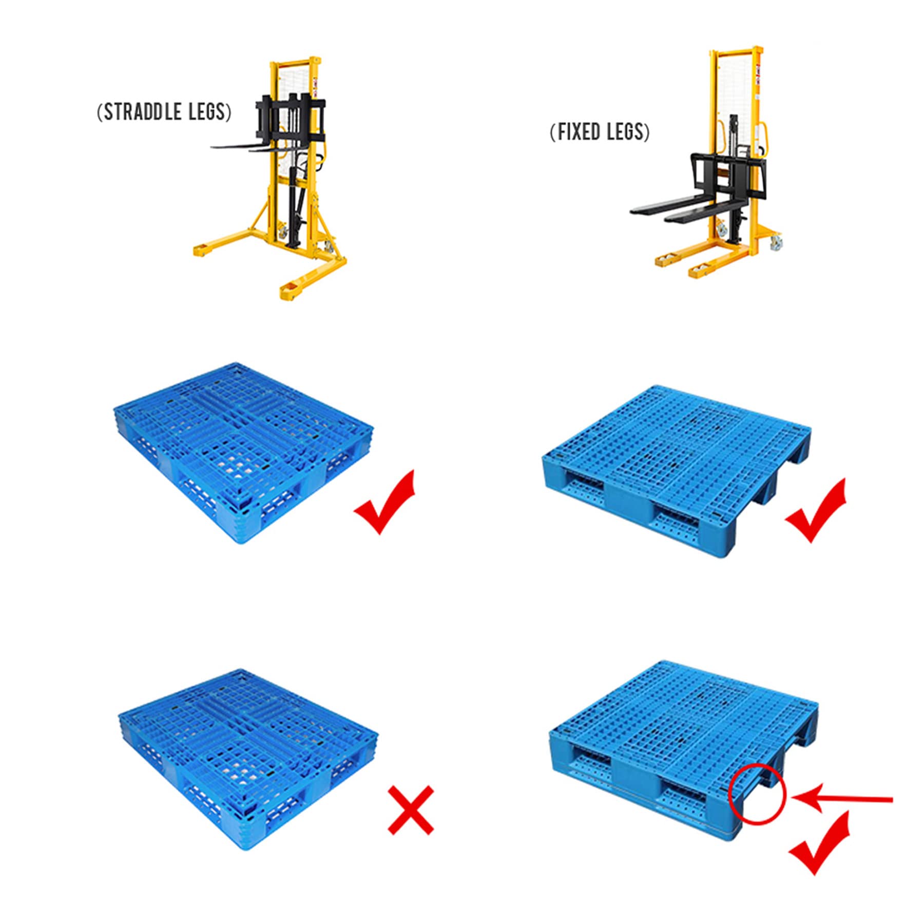 APOLLO Manual Pallet Stacker - 2200lbs Capacity Hand Pallet Truck with Adjustable Forks & Fixed Legs - Heavy Duty Warehouse Equipment for Open-Bottom Pallets - Ideal for Loading, Unloading and Material Handling in Warehouses, Factories and Retail Stores