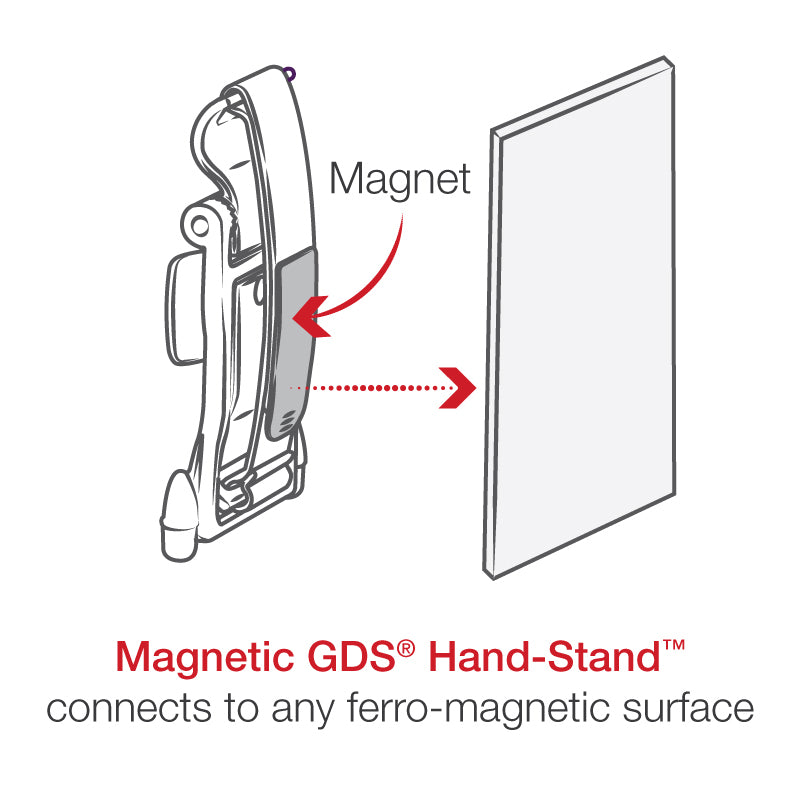 GDS® Hand Stand Magnetic Hand Strap & Kickstand for Tablets - RAM GDS HS1MU - Perfect for Reading, Gaming & Hands-Free Viewing