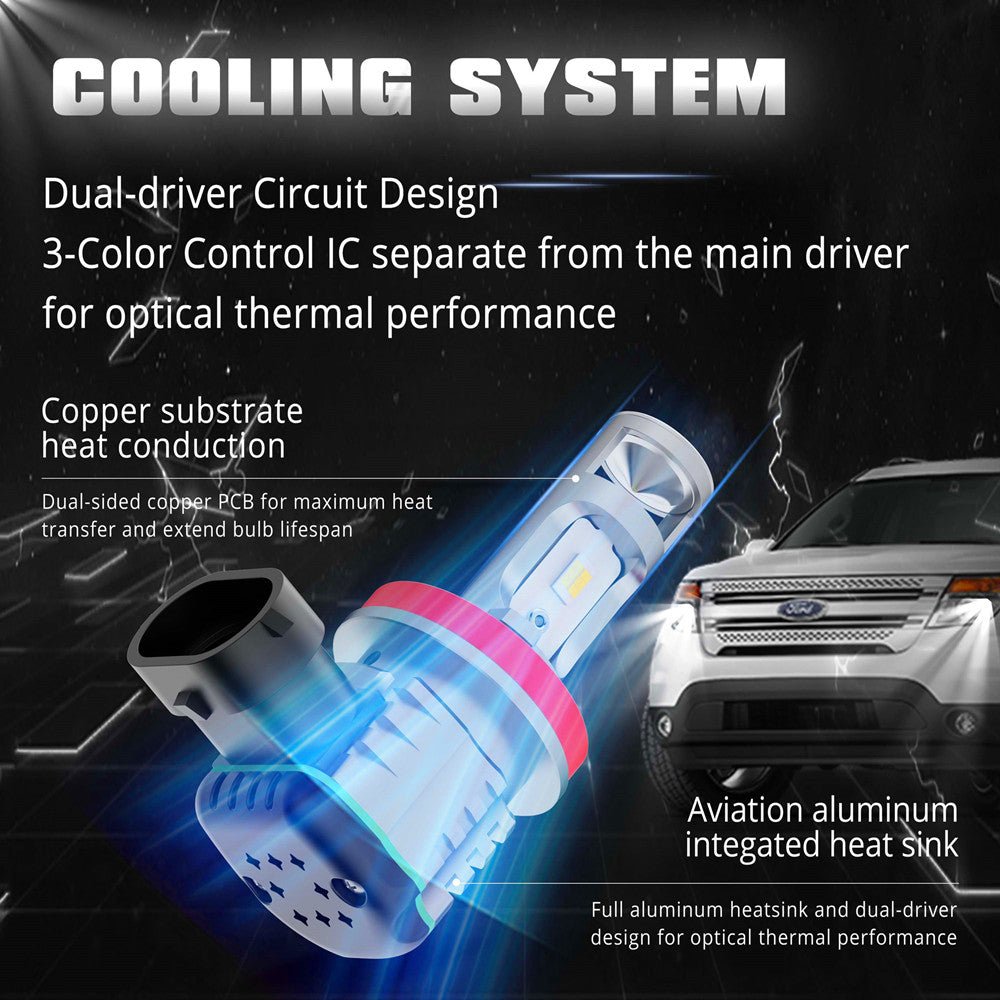 9006 HB4 LED Switchback Bulbs - White/Yellow/Blue Fog Lights for Cars & Trucks | Durable, Bright, Easy Installation | Perfect for Night Driving & Off-Road Adventures