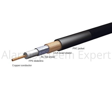 High-Quality RG59 Shielded Coaxial Cable 100m (328ft) - Ideal for CCTV, Satellite TV, and High-Speed Internet Connections