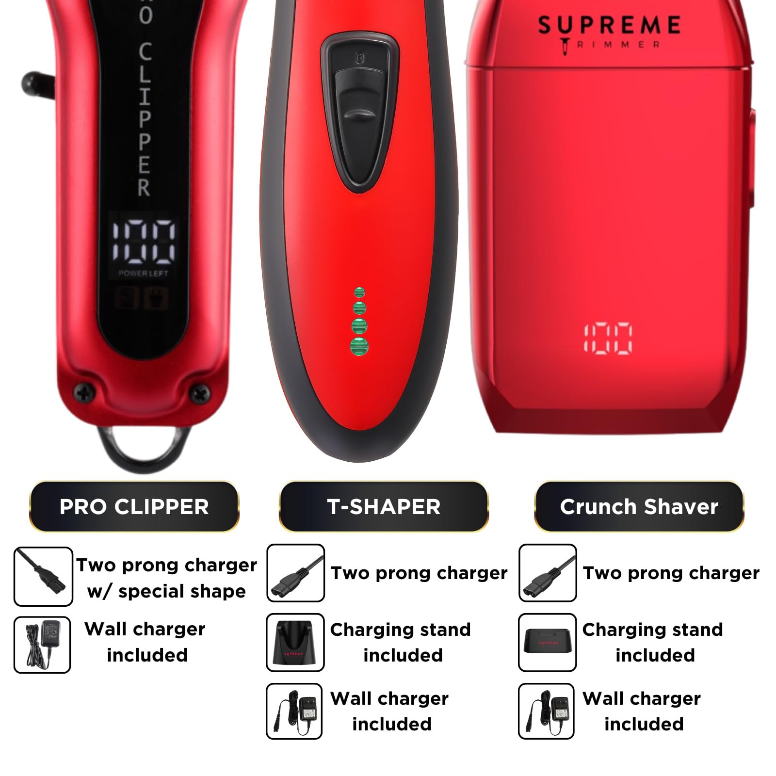 Supreme Trimmer 3-in-1 Professional Barber Kit | Pro Hair Clipper, DLC T-Shaper Trimmer & Foil Shaver | Men's Beard & Hair Grooming Set (Red) | Perfect for Home Haircuts, Beard Trimming & Personal Grooming