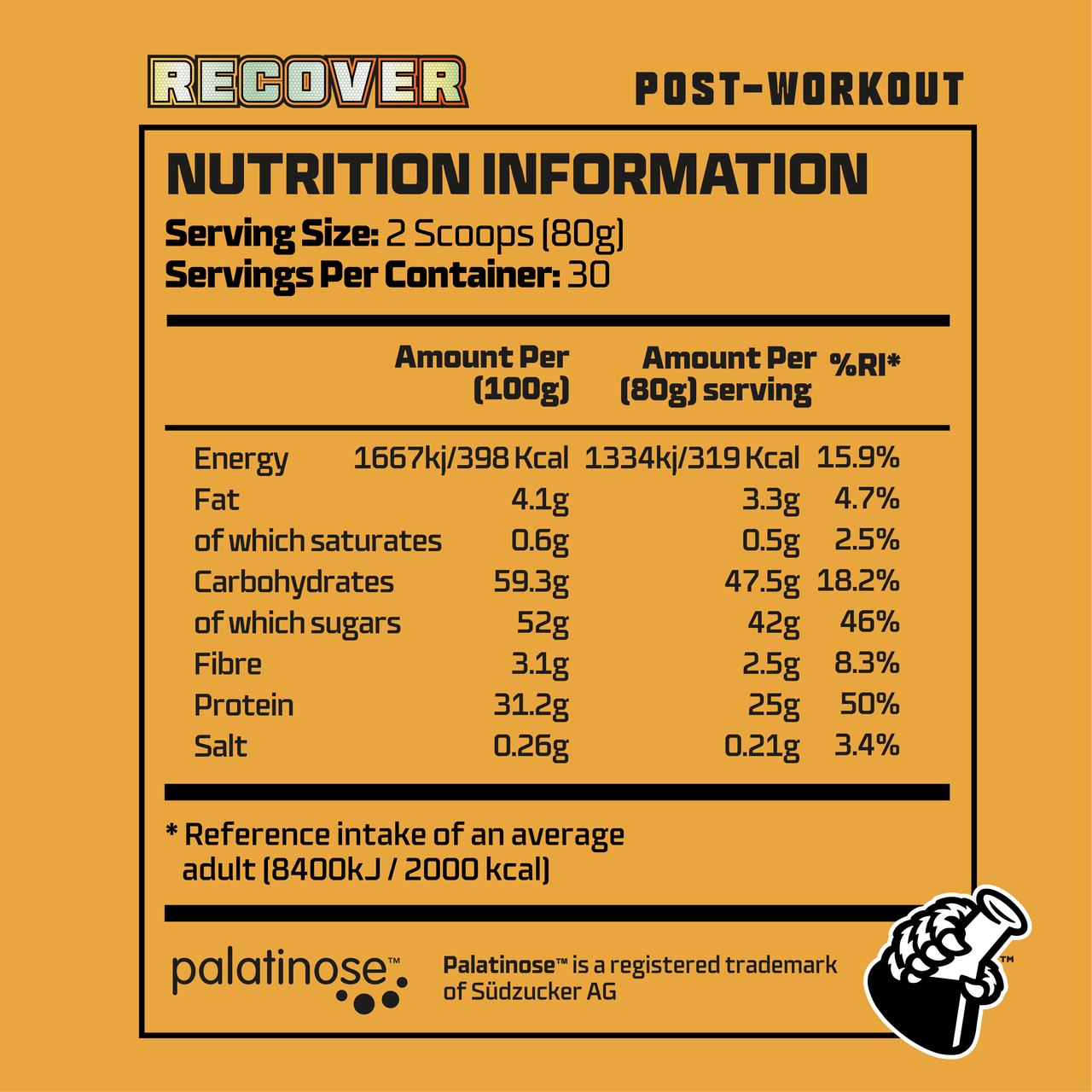 Beast Pharm Post Workout Recovery Protein Powder 2.4kg (5.3lb) - Strawberry Cheesecake Flavor - Muscle Recovery & Growth Supplement for Athletes & Bodybuilders - Ideal for Gym, Fitness & Weight Training