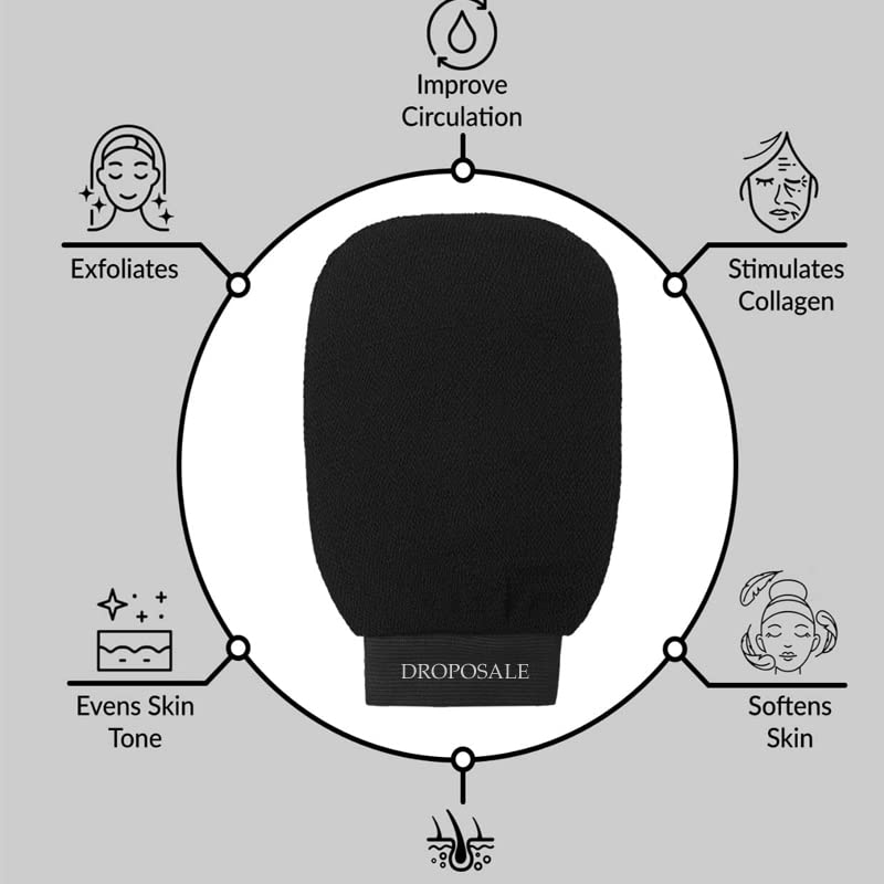 Exfoliating Bath Gloves for Spa & Massage - Luffa Body Scrubber Mitt for Deep Cleansing, Dead Skin Removal on Face & Body | Perfect for Shower, Sauna & At-Home Skincare Routine