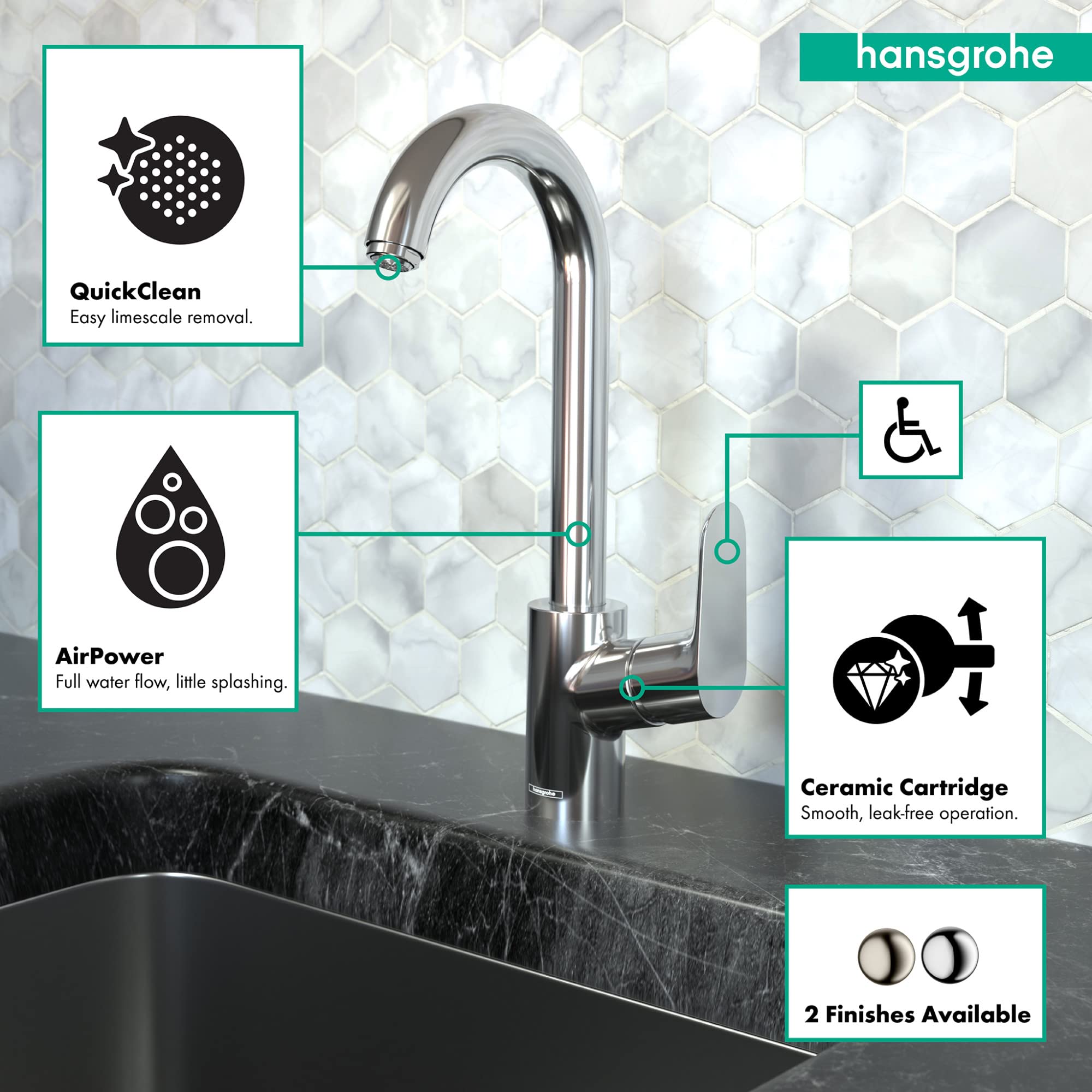 Hansgrohe Focus Matte Black Single Hole Kitchen Faucet - Bar Sink Faucet for Modern Kitchens, Restaurants & Coffee Bars (Model 04507671)