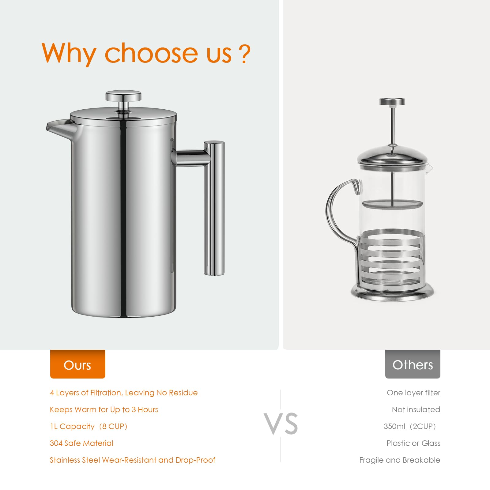 Enfmay 1L French Press Coffee Maker with 4-Layer Stainless Steel Filter & Spoon - Insulated Stainless Steel Cafetiere for Home, Travel & Camping - Perfect for Brewing Rich Coffee, Tea & Cold Brew (Silver)