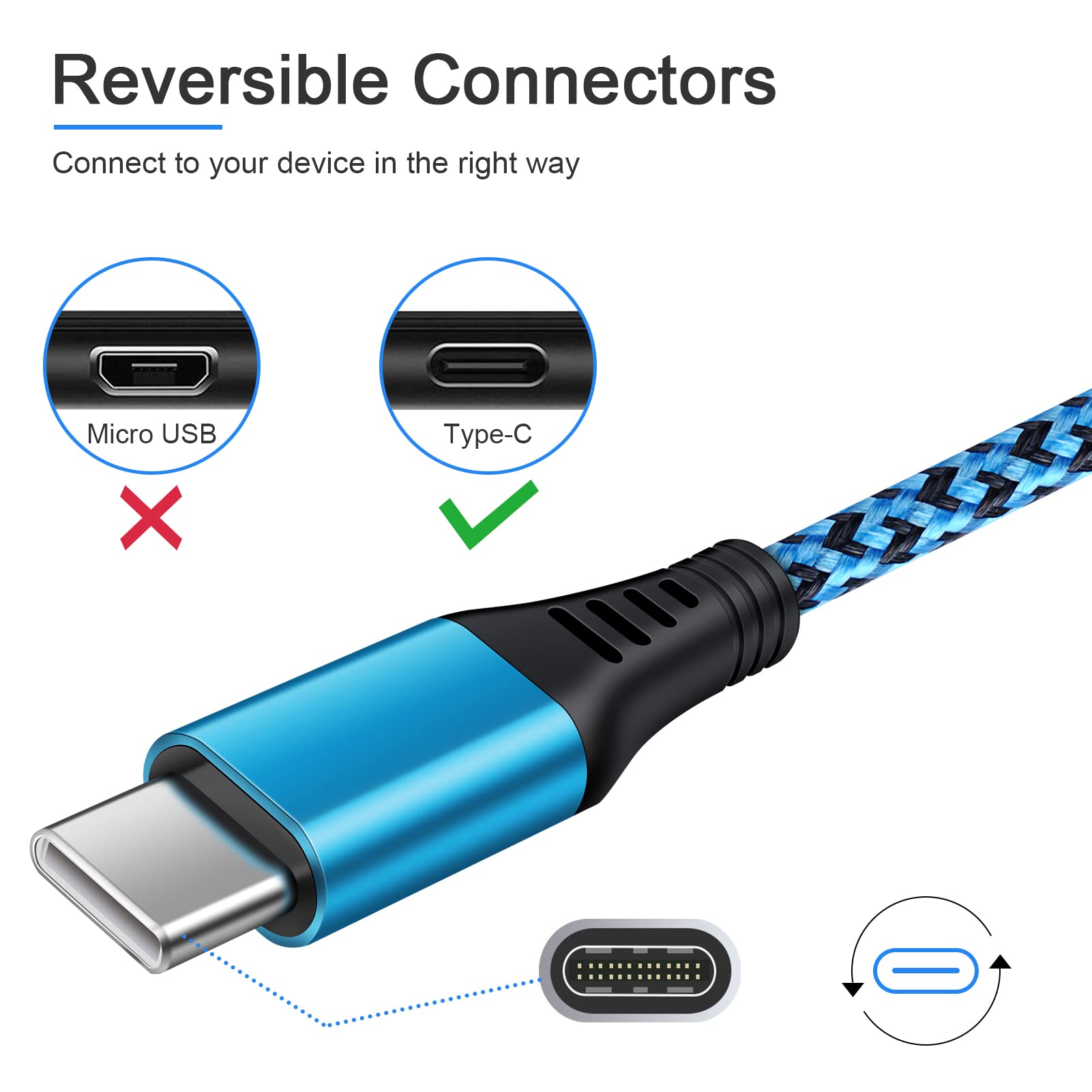 2-Pack 3FT USB C Fast Charging Cable for Samsung Galaxy S24/S23/S22/S21/S20, A15/A55/A14/A33/A53, S10/S9 - Also Compatible with Google Pixel & PS5 Controller - Durable Phone Charger Cord for Home, Office & Travel