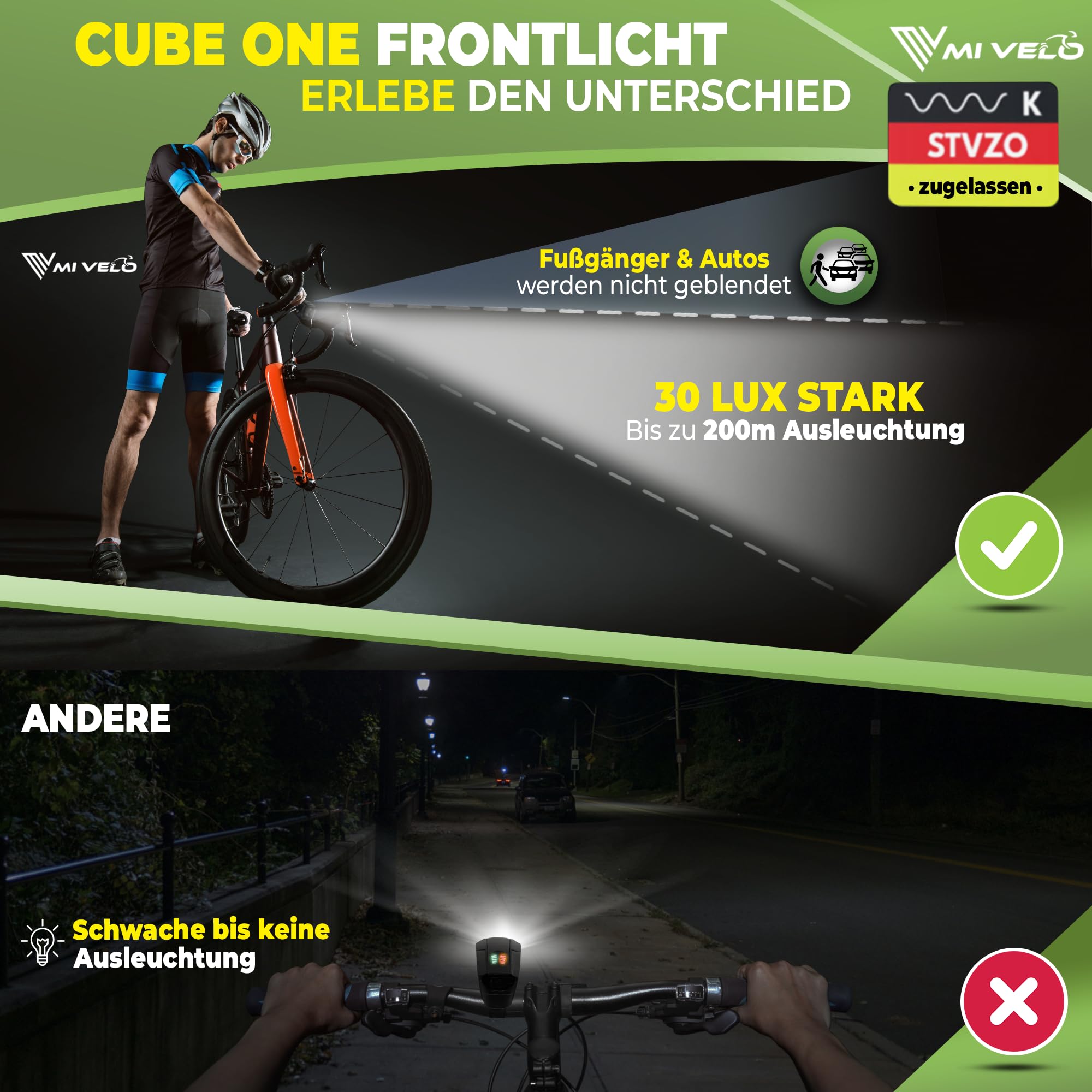 MIVELO Cube Bike Light Set - StVZO Approved USB Rechargeable & 100% Waterproof LED Front & Rear Bicycle Lights - Super Bright for Night Cycling, Commuting, and Outdoor Adventures