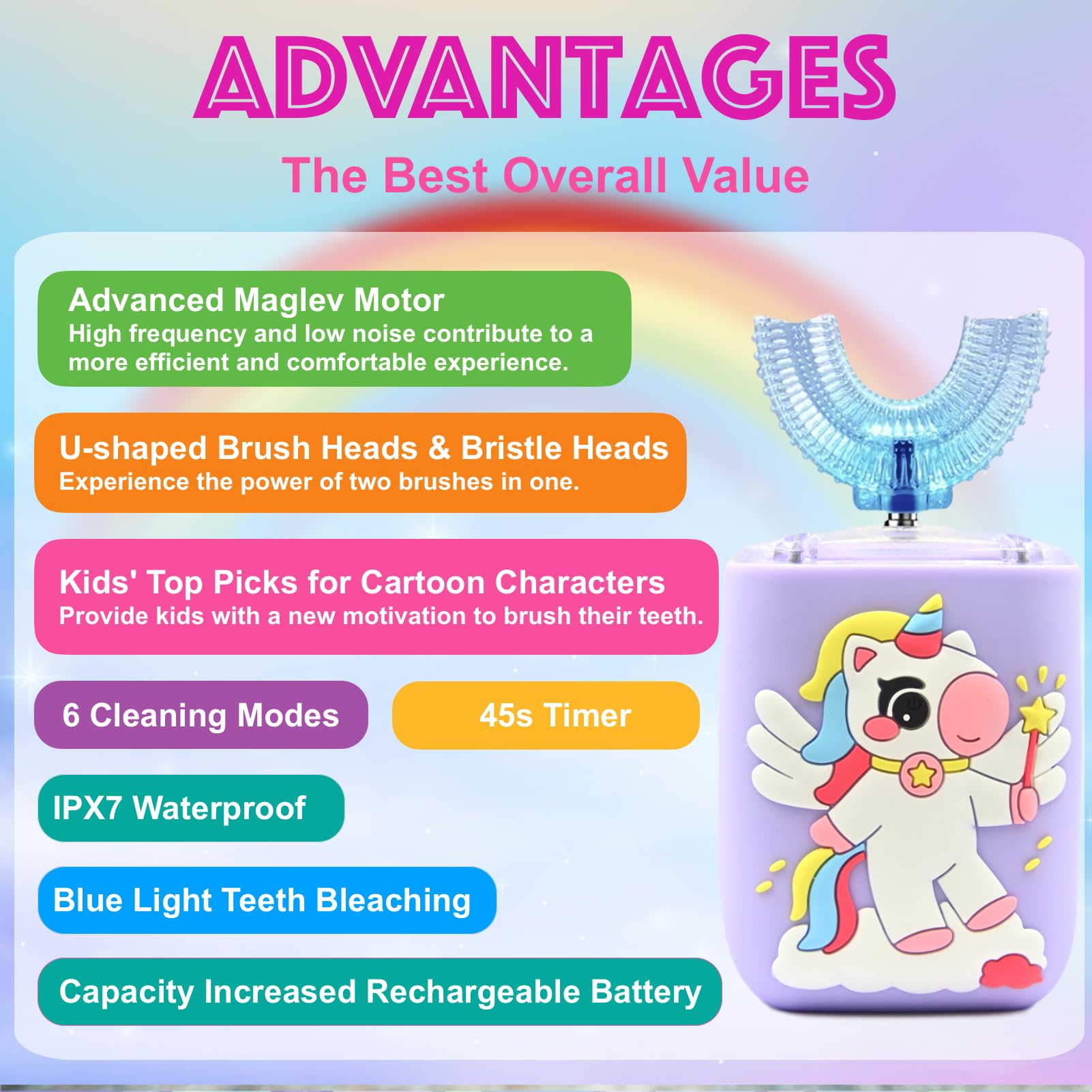 **Kids Electric Toothbrush – U-Shaped Auto Sonic Toothbrush for Toddlers (2-7 Years) | 5 Replaceable Brush Heads, Cartoon Unicorn Design, 360° Ultrasonic Cleaning | Perfect for Morning & Night Oral Care**