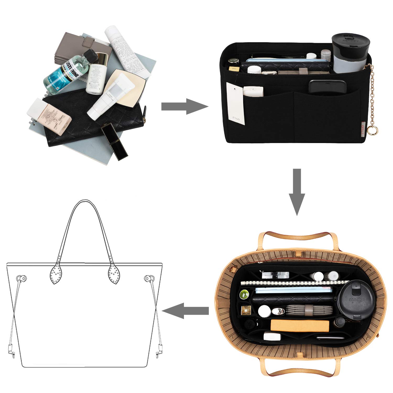 Premium Felt Purse Organizer Insert with Zipper & Sewn Bottom - Perfect Fit for Louis Vuitton Speedy, Neverfull, Graceful Bags (6 Size Options) - Keep Your Handbag Neat & Organized for Work, Travel & Daily Use