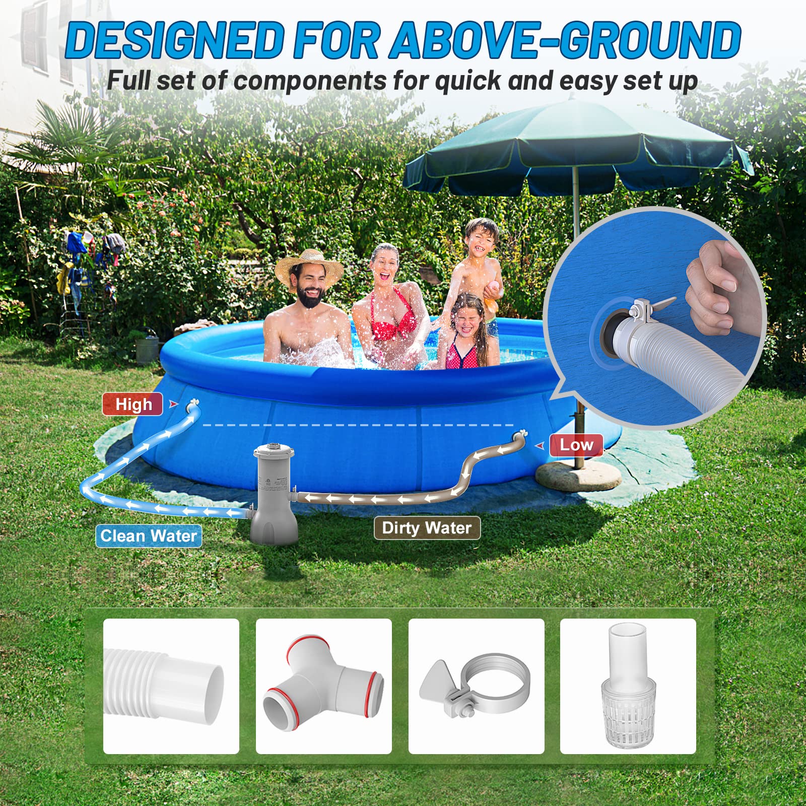 **1000 GPH Above Ground Pool Filter Pump – Electric Swimming Pool Water Pump with GFCI, Cartridge & Sand Cleaning Tool Set (110-120V) – Ideal for Inground & Above Ground Pools, Spas, and Backyard Water Features**