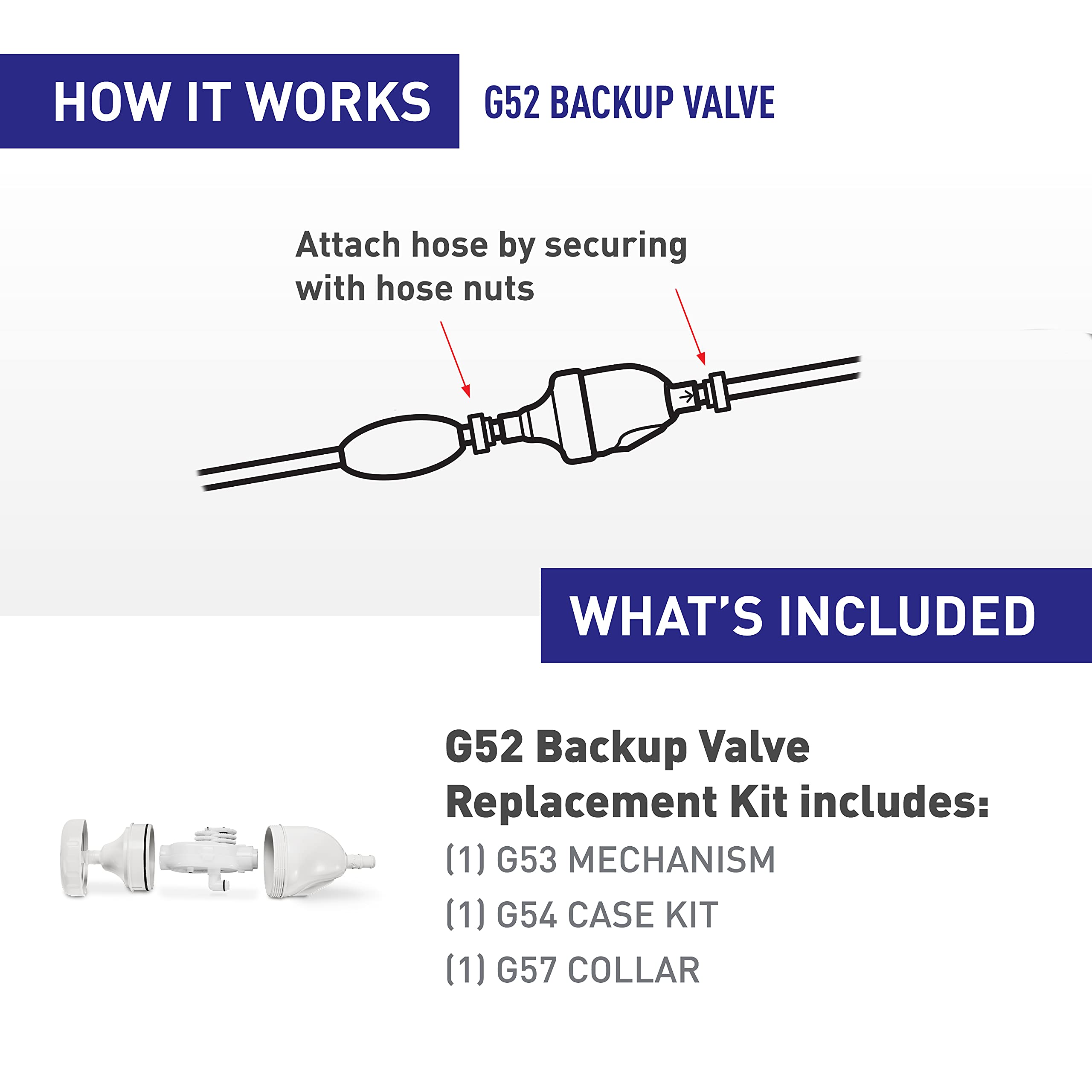 Polaris Back-Up Valve Kit Replacement Parts for Pool Cleaners | Compatible with Polaris 280, 380, 3900 | Durable Pool Maintenance Accessories for Efficient Cleaning | Perfect for In-Ground and Above-Ground Pools