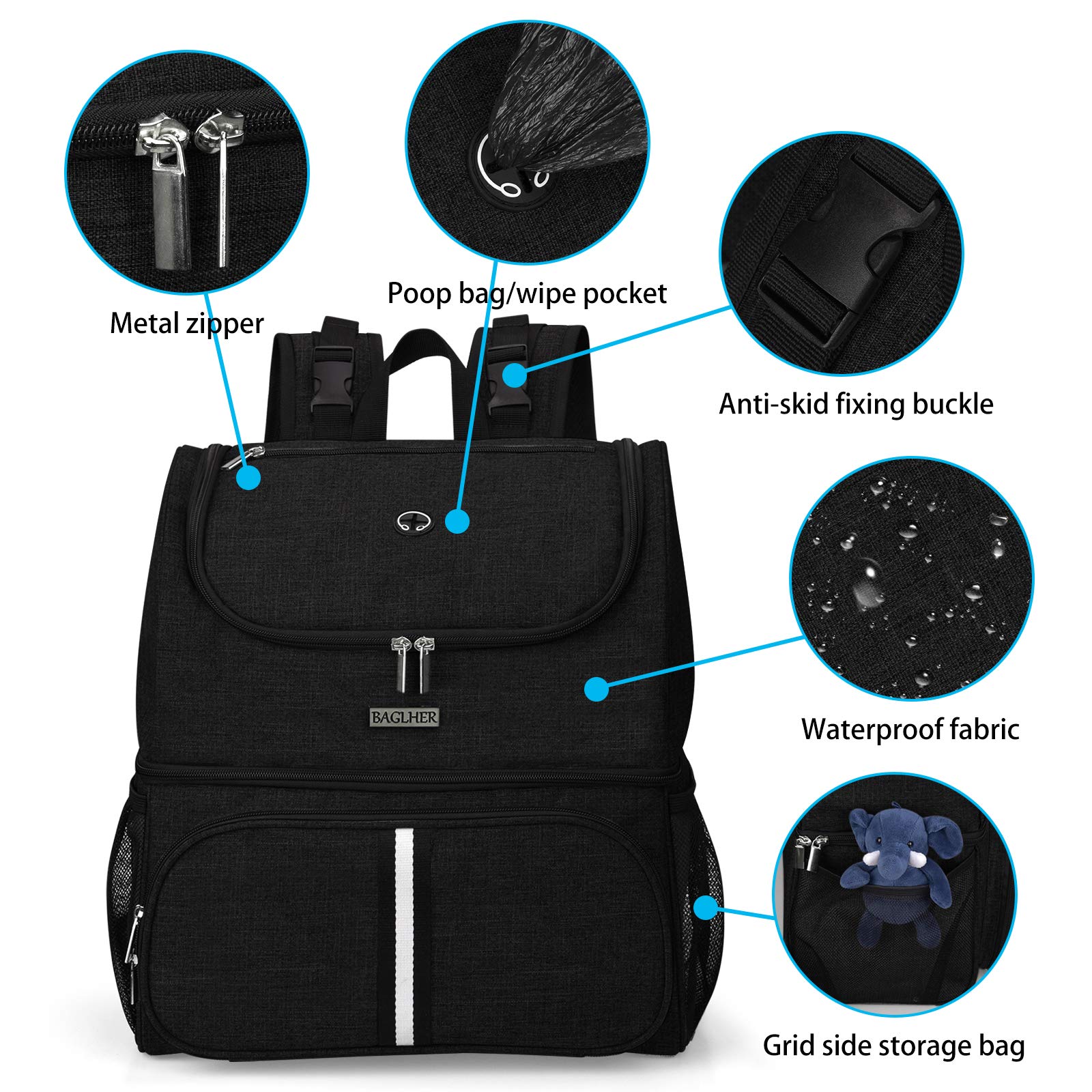BAGLHER Pet Travel Backpack with Bowls - Durable Double-Layer for Dogs & Cats - Outdoor Adventures