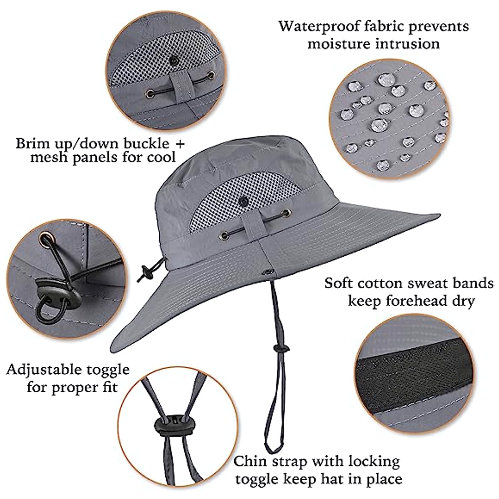 UPF 50+ Solar Fan Bucket Hat for Men & Women - Wide Brim Sun Hat with Built-in Cooling Fan for Fishing, Beach, Hiking & Outdoor Activities