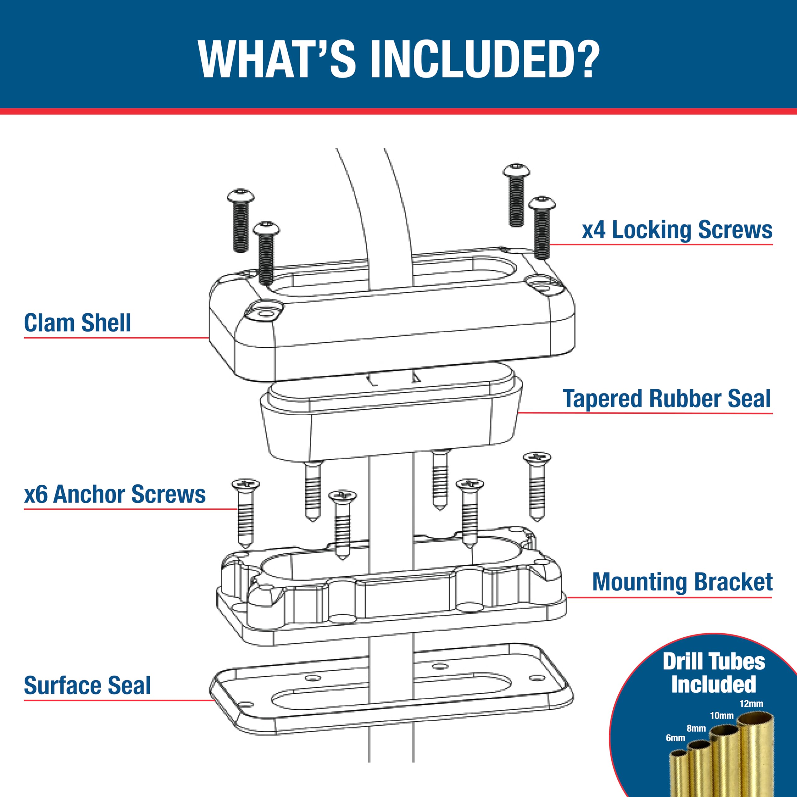 SEAVIEW Multi-Cable Rectangle Cable Gland - Marine Grade Waterproof Cable Seal for Boats, RVs & Outdoor Electrical Installations