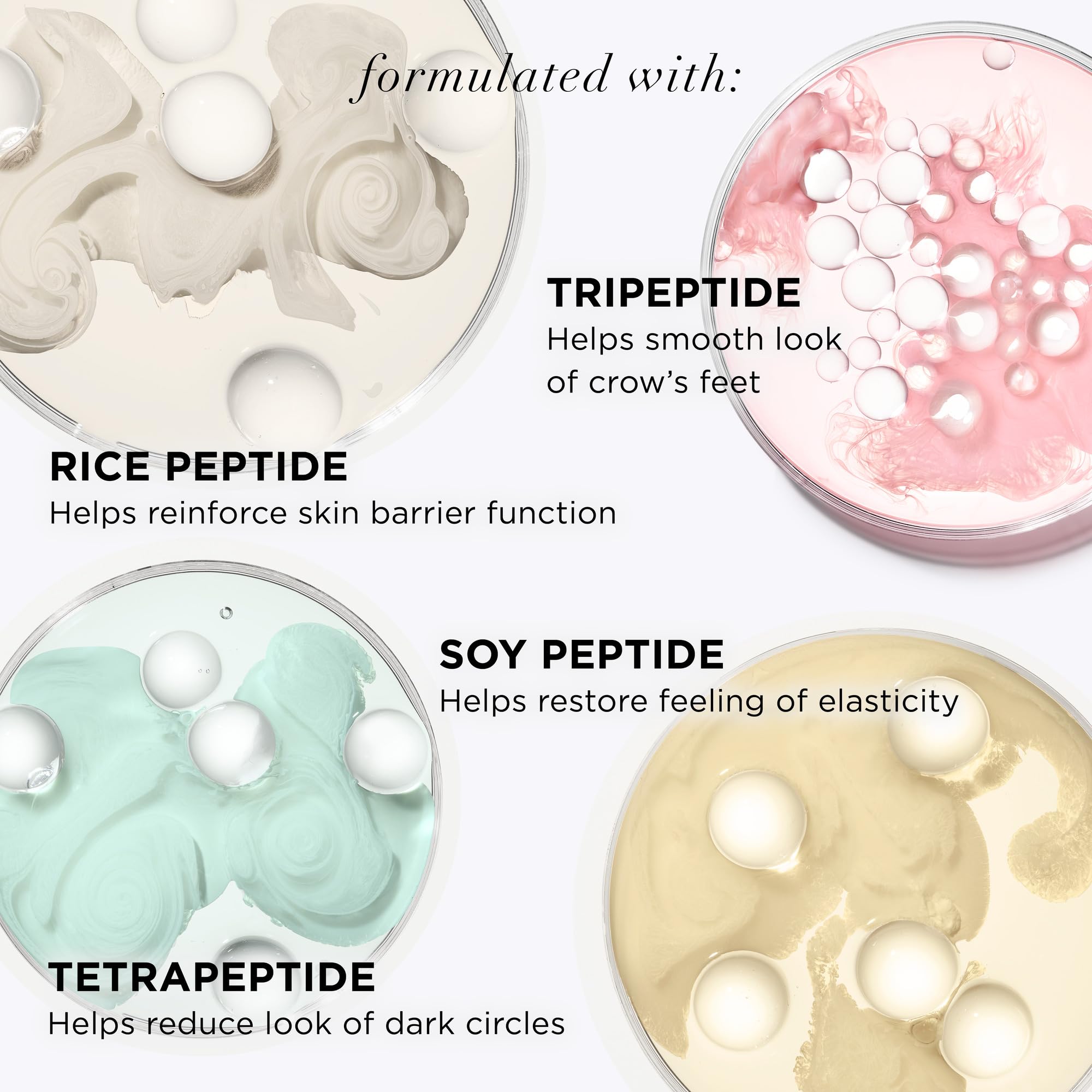 IT Cosmetics Anti-Aging Moisturizer & Peptide Eye Cream Gift Set - 2-Piece Full Size Skincare Duo with Hydrating Face Cream & Eye Treatment - Vegan & Cruelty-Free - Perfect for Daily Skincare Routine & Gift Giving