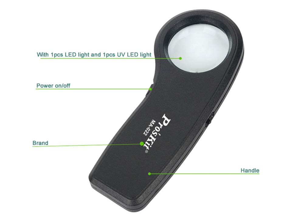 7.5X Handheld Magnifying Glass with LED Light & Currency Detector - Portable Reading Aid for Newspaper, Books, Stamps & Jewelry Inspection (MA-022)