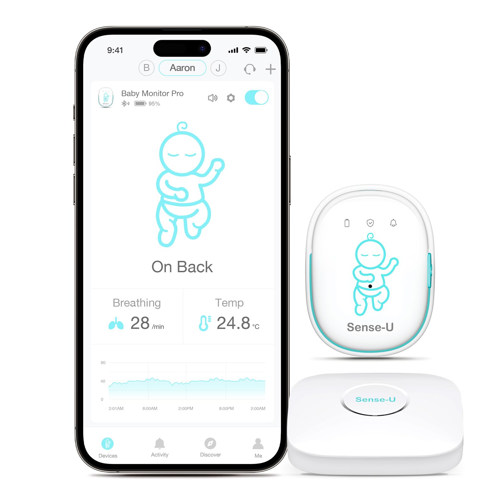 Sense-U Pro Baby Breathing Monitor with Real-Time Alerts – Track No Breathing, Rollover & Overheating Remotely | Vibration, Sound & App Notifications | Clip-On Wearable Design for Home, Travel & Nursery Safety
