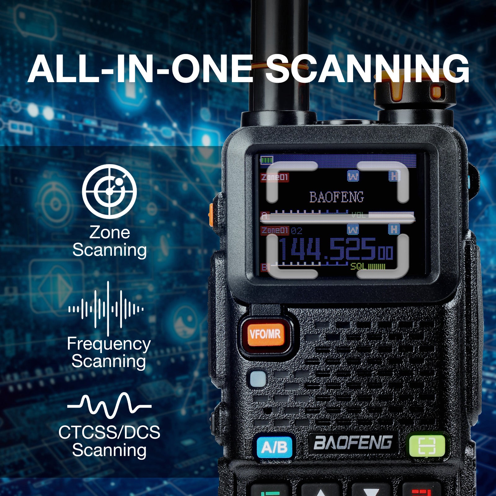 Baofeng UV-5RM Plus GPS Two-Way Radio with Long Range Communication - Perfect for Outdoor Adventures, Emergency Preparedness, and Ham Radio Enthusiasts