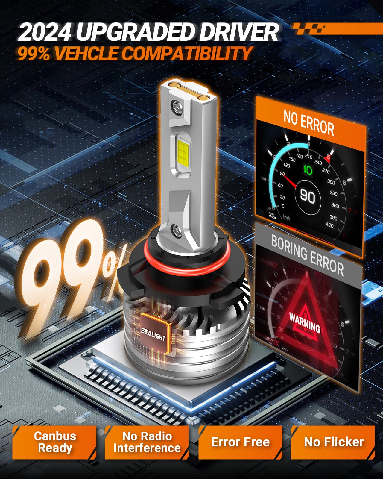 SEALIGHT H11/H9/H8 9005/HB3 LED Bulbs Combo - 88,000LM Super Bright, 6500K Cool White with Cooling Fan - Pack of 4 - Perfect for Headlights & Fog Lights Replacement in Cars, Trucks, SUVs
