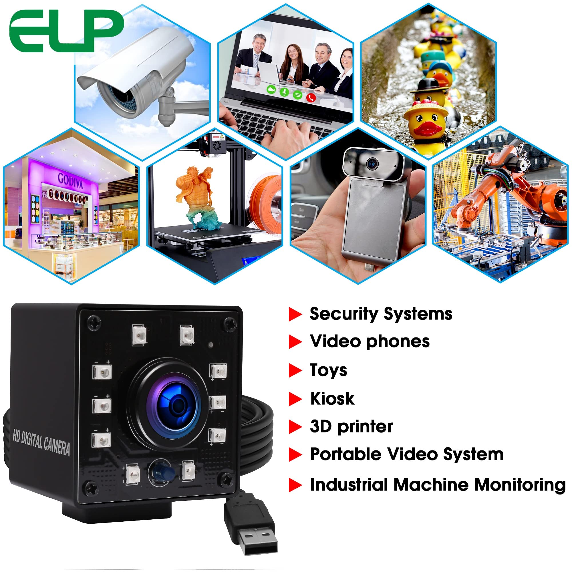 ELP 1080P Night Vision USB Webcam with Wide Angle Fisheye Lens - 2MP Mini IR Infrared Camera for Computer, UVC USB2.0 High Speed 100fps - Perfect for Home Surveillance, CCTV, Video Calls & Industrial Monitoring