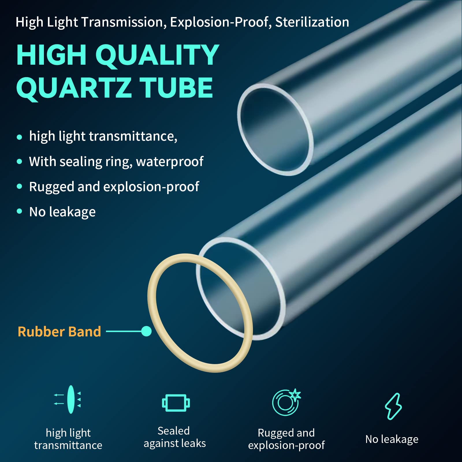 UV Water Filter Add-on Kit for Under Sink Water Filtration Systems | 2GPM 21W 110V Ultraviolet Water Purifier & Sterilizer | Whole House Water Purification | Perfect for Kitchen, Bathroom & RV Use