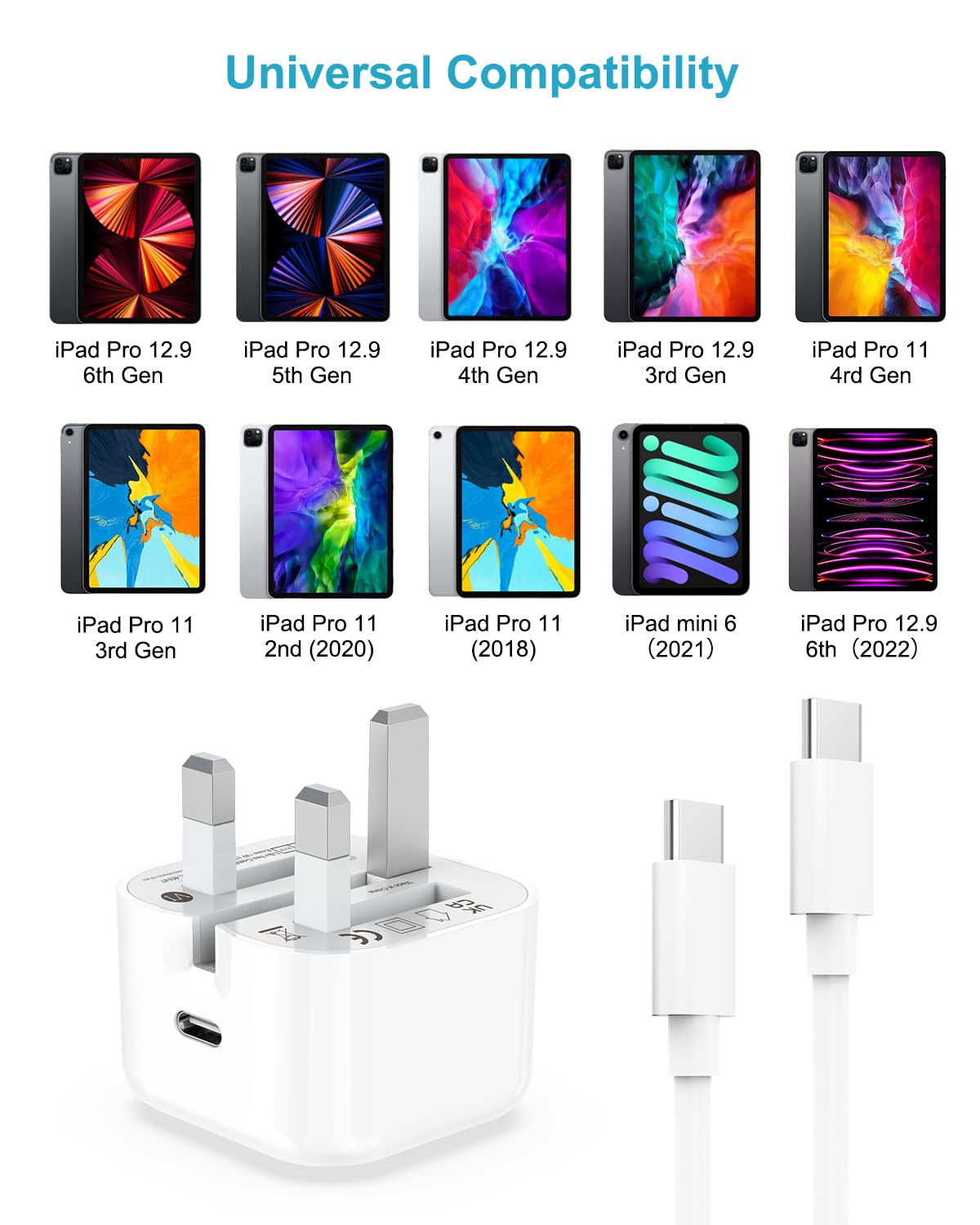 20W USB C Fast Charger for iPad Pro 12.9