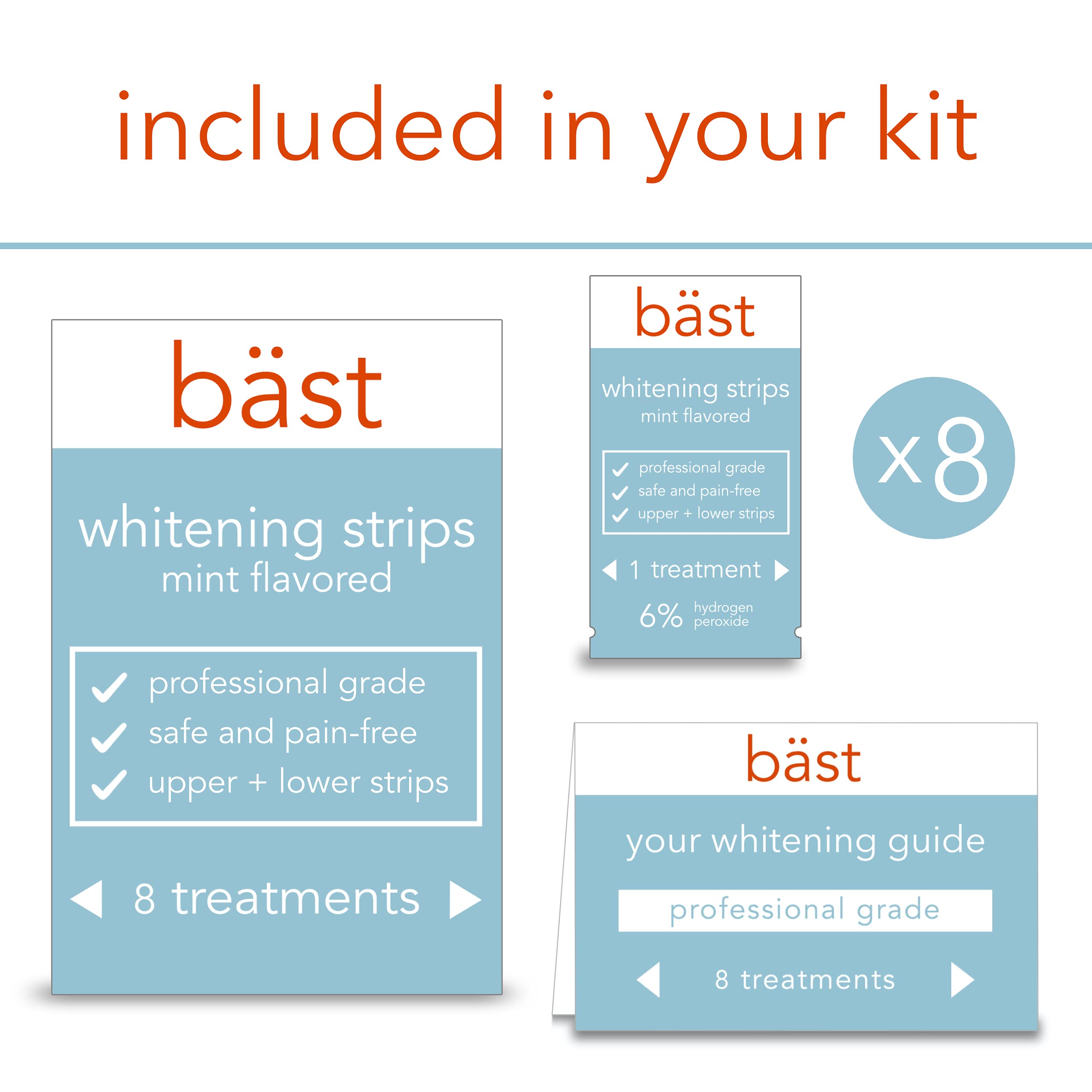 Professional Teeth Whitening Strips Mint Flavored - Enamel Safe, Non-Slip & Effective Whitener for Coffee, Wine & Tobacco Stains (8 Pack) - Perfect for Home Use, Travel & Special Occasions