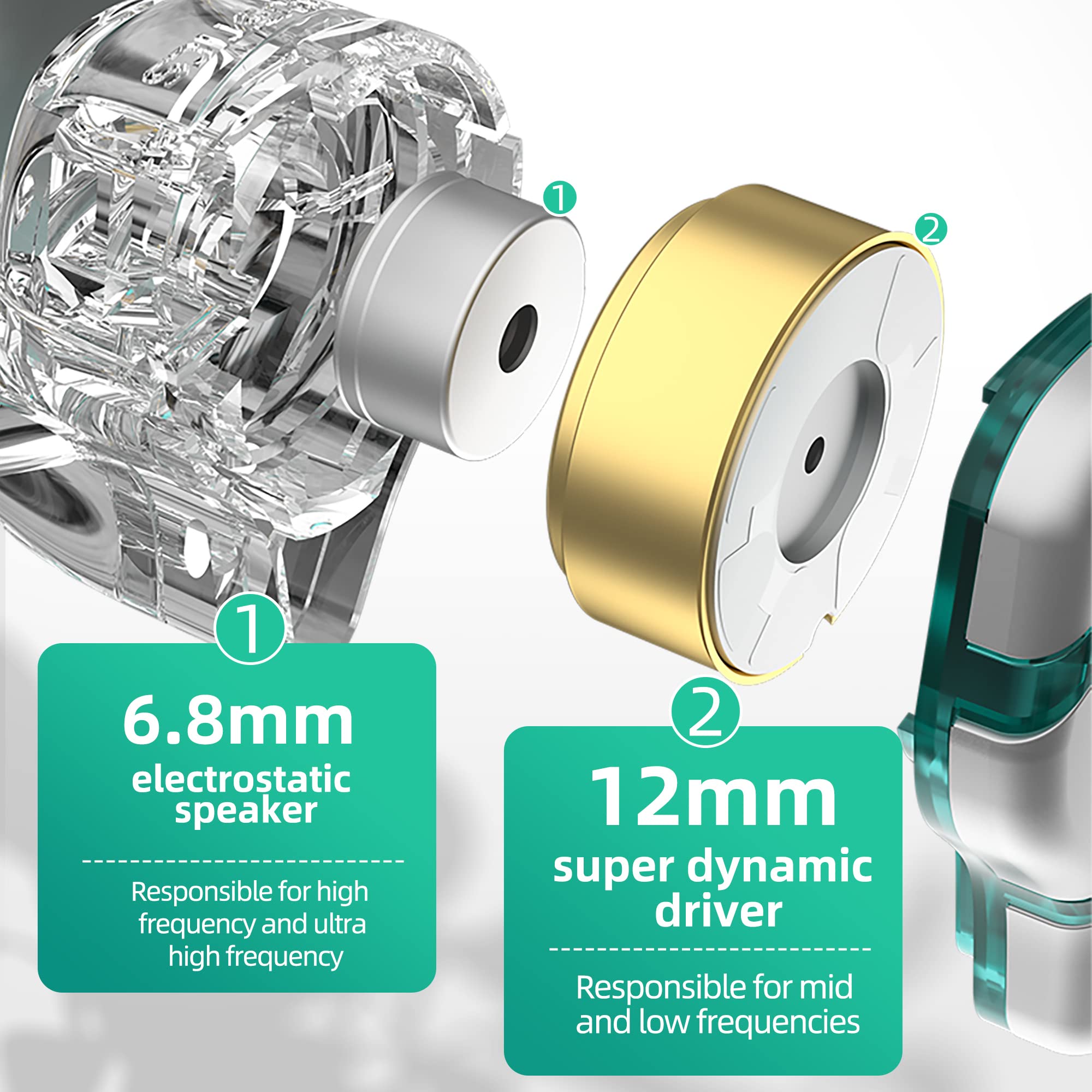 KZ ZES Wired Earbuds - Hybrid Electrostatic Dynamic In-Ear Headphones with Noise Isolation & Greenmic for Gaming, Music & Calls | Perfect for PC, Mobile & Travel Use