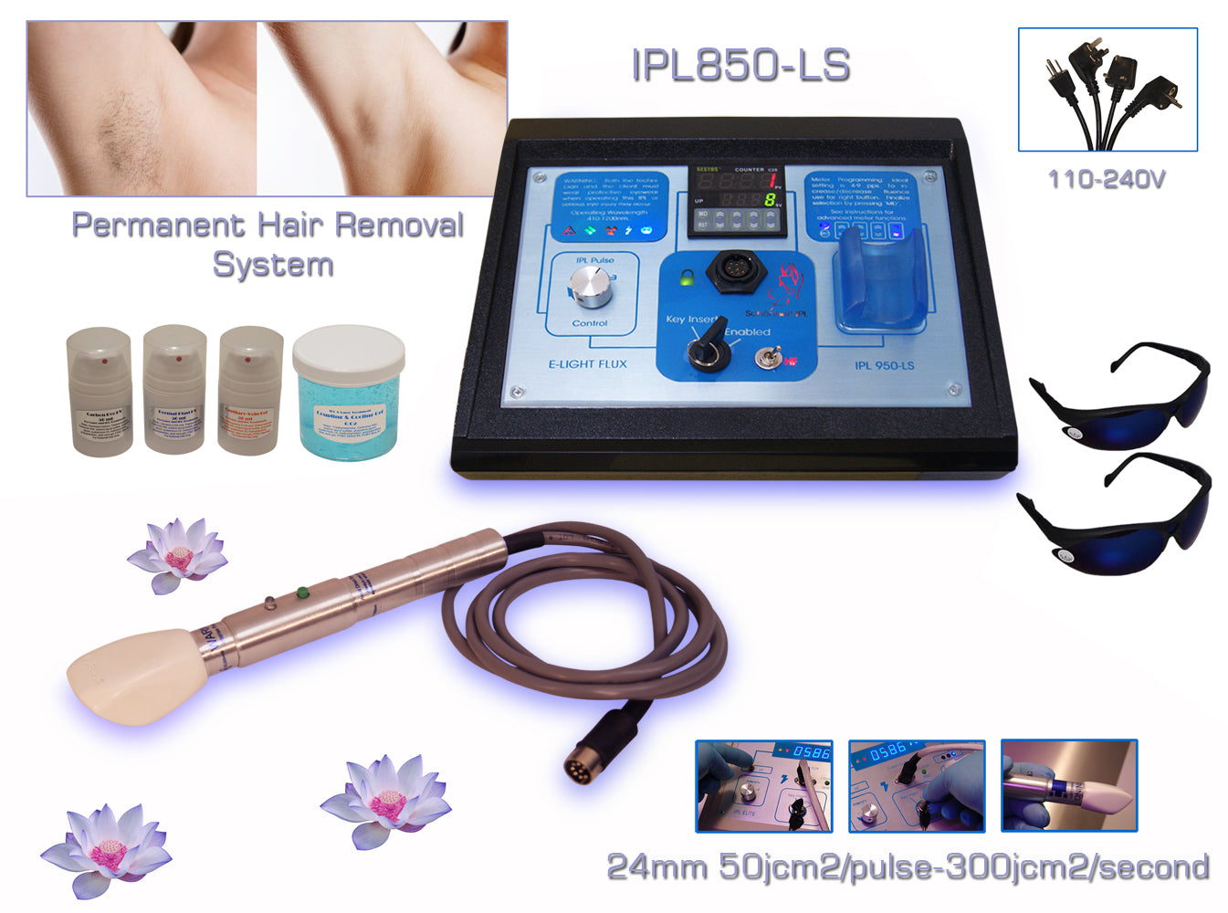 Best IPL Hair Removal Device for Men & Women - Permanent At-Home Laser Hair Removal System with LED Technology - Perfect for Smooth Skin on Legs, Arms, Bikini Line & Face