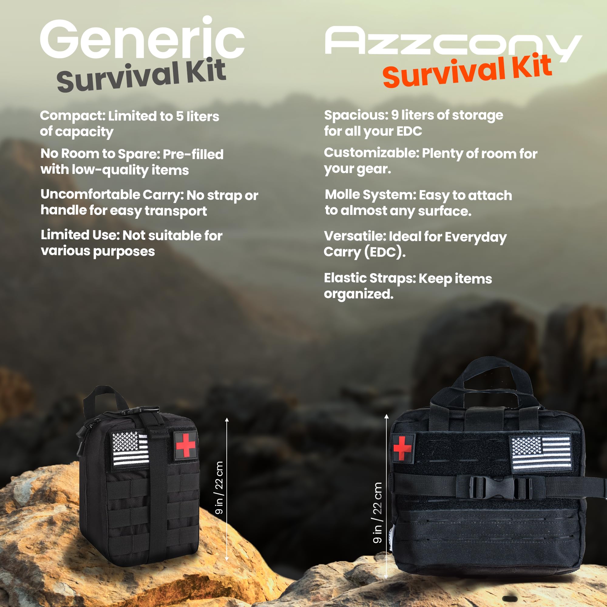 Emergency Survival Kit Backpack with First Aid & Tourniquet - Tactical Military Molle EDC Bugout Bag for Camping, Hiking & Outdoor Adventures - Essential Get Home Survival Gear for Men - Perfect Gift for Him