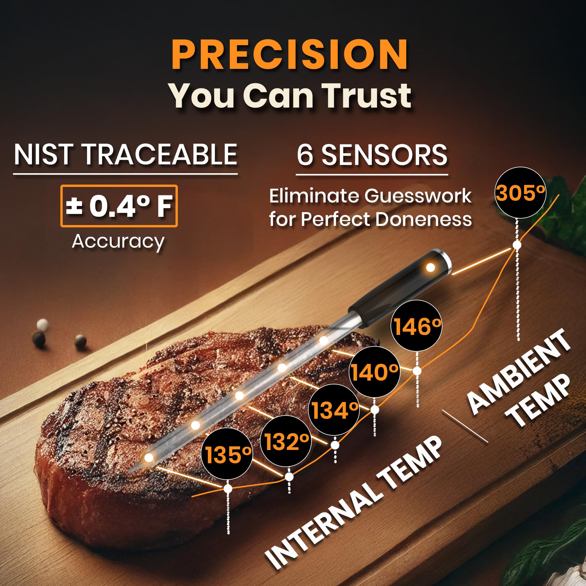 MeatStick V Wireless Meat Thermometer - 1200°F Heat Resistant Smart Digital Probe with WiFi & Bluetooth for Grilling, Smoking, BBQ, Sous Vide | Perfect for Kitchen Cooking, Oven, Air Fryer & Smoker | Ideal for Backyard BBQs, Camping & Holiday Meals