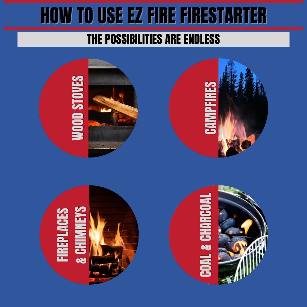 40 Pack Waterproof Windproof Fire Starter Kit - Rechargeable Survival Lighter for Wood Stoves, Fireplaces, Camping & Emergency Use | Odorless, Safe & Durable Tesla Lighter for Outdoor Adventures