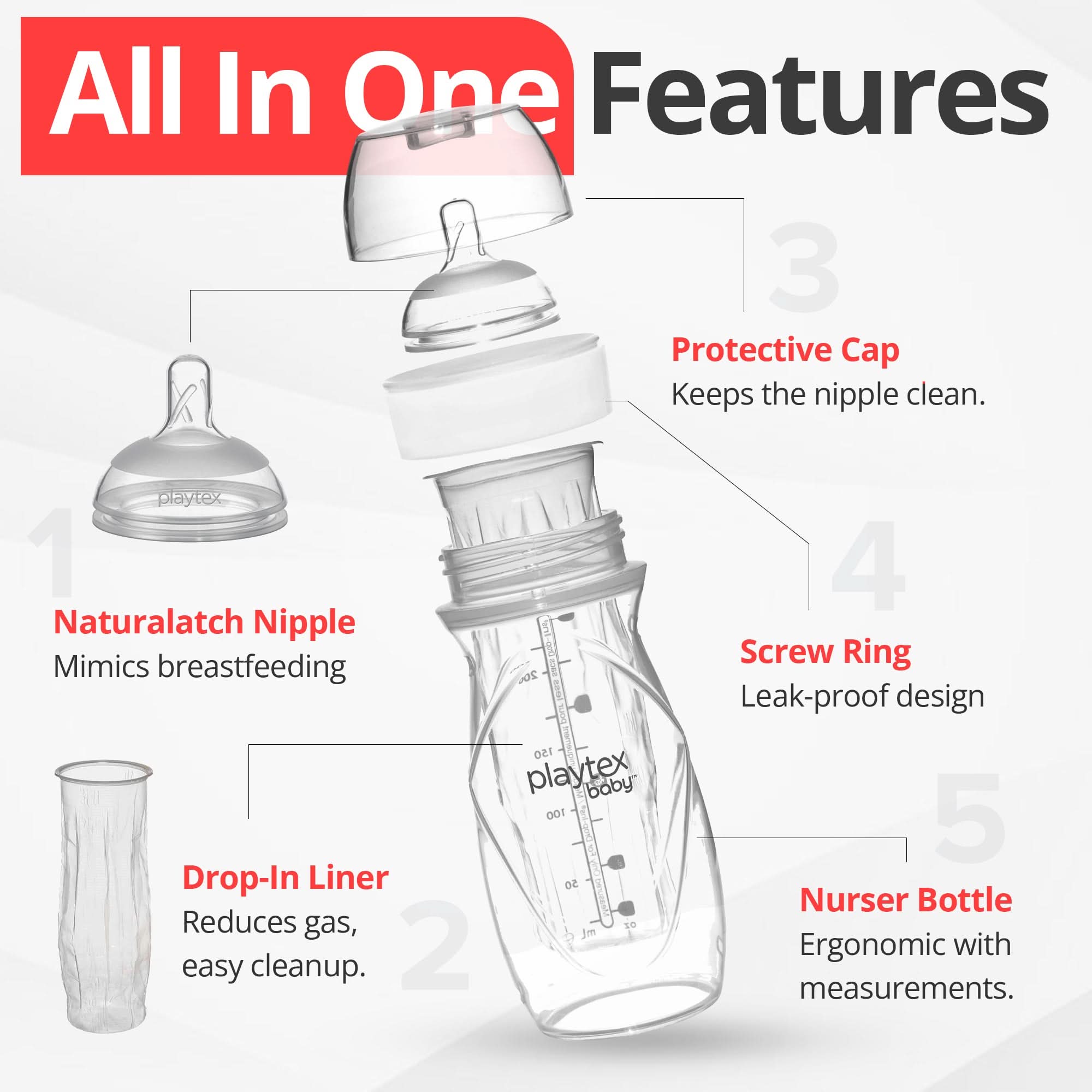 Playtex Baby Anti-Colic Nurser Bottles with Drop-Ins Liners – 3 Pack | BPA-Free Baby Bottles for Gas Relief | Perfect for Newborns, Infants & Travel Feeding