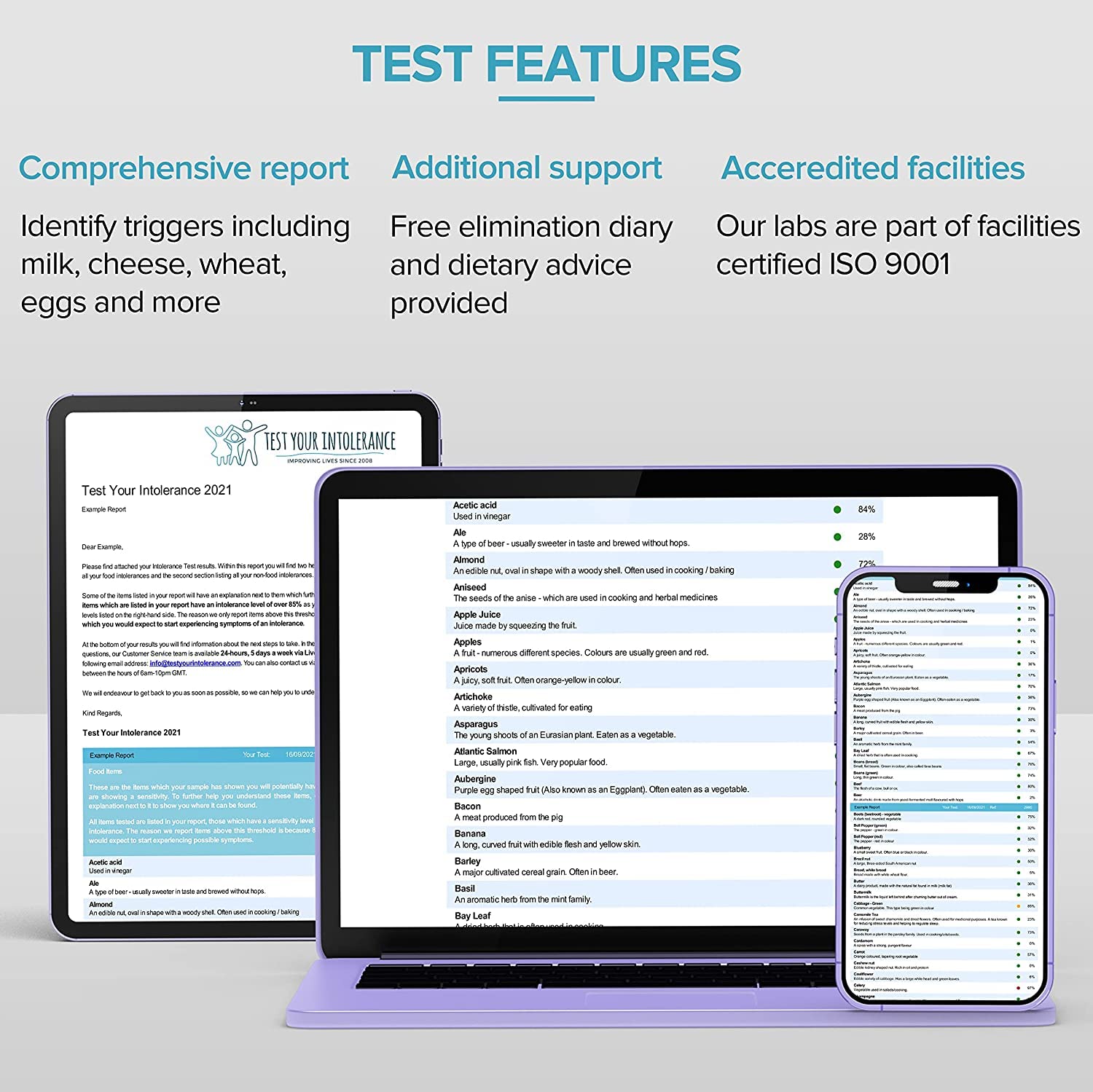 Food Intolerance Test Kit for Kids & Adults - 500 Items Tested for Dietary, Pollen & Gluten Sensitivity | Easy-to-Use Couple Pack by Healthy Stuff Online | Home Health Screening for Digestive Wellness & Allergy Management