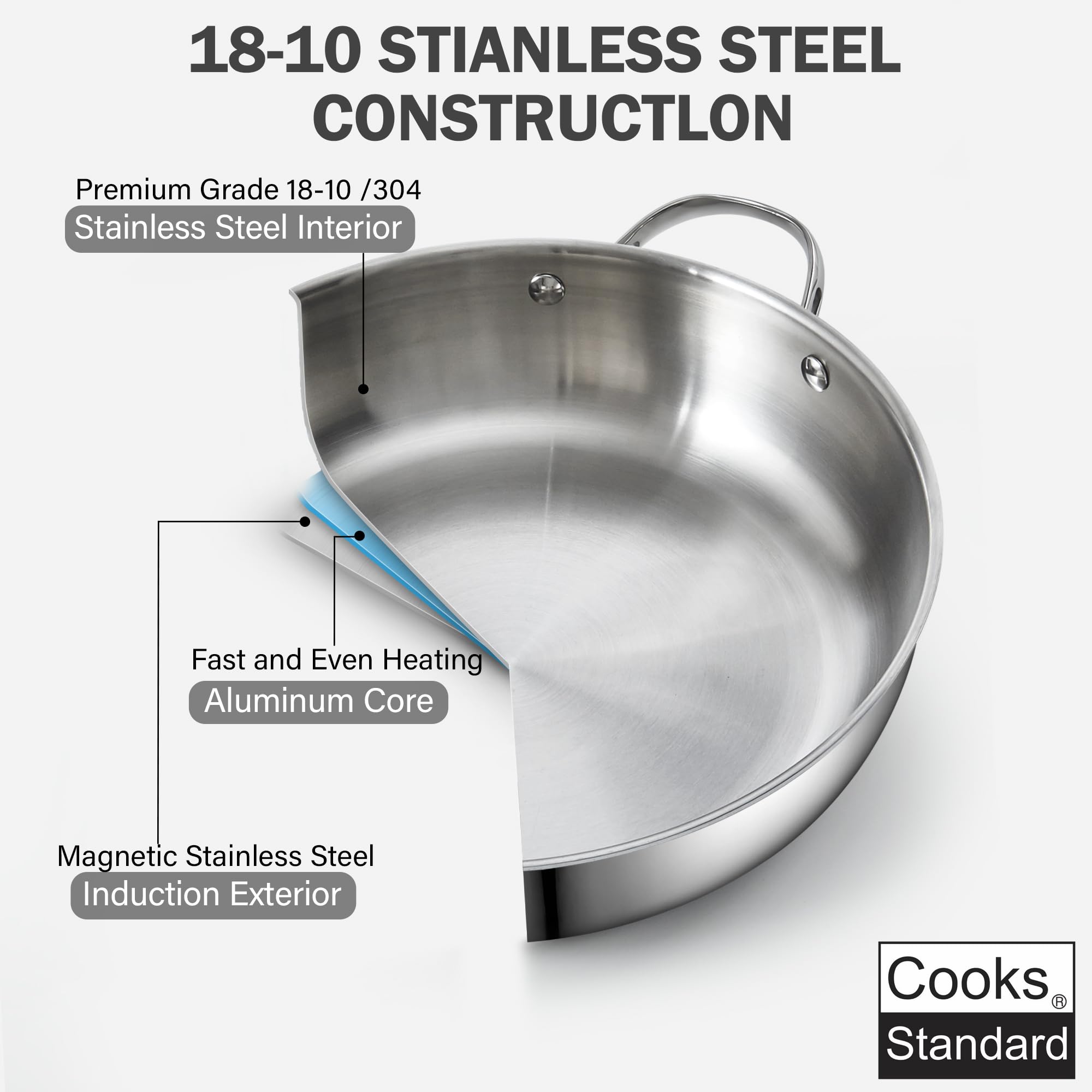 Premium 12-Inch Stainless Steel Wok Pan with Glass Lid - Professional Stir Fry & Sauté Pan for Asian Cooking, Healthy Meals & Fast Weeknight Dinners - Cooks Standard Classic Chef's Pan (30cm, Silver)