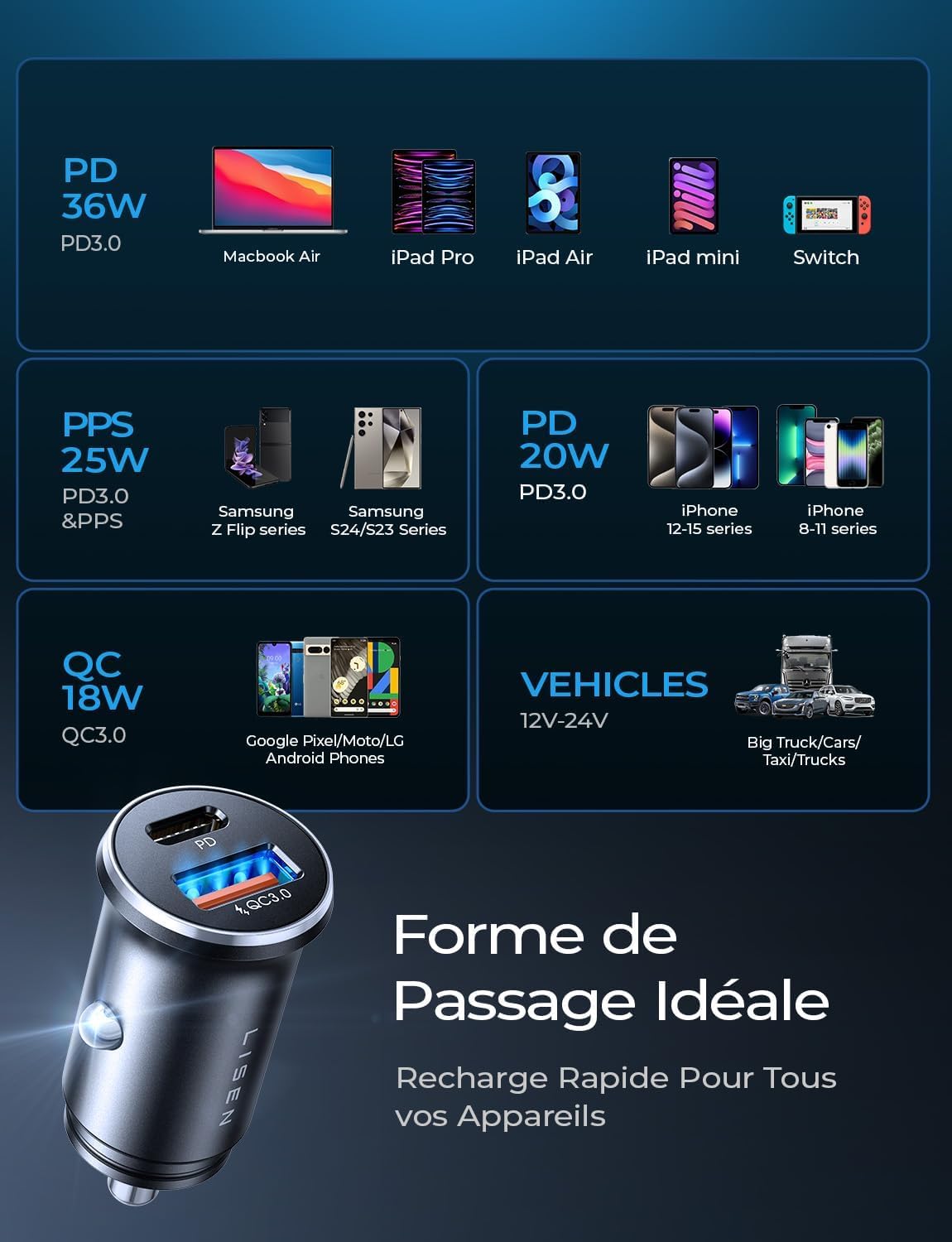 LISEN 36W PD & 18W QC 3.0 Fast Car Charger USB C Cigarette Lighter Adapter - Compatible with iPhone 16 Pro Max/15/14/13, Galaxy S24/S23, iPad, Tablet & AirPods - Perfect for Road Trips & Daily Commuting