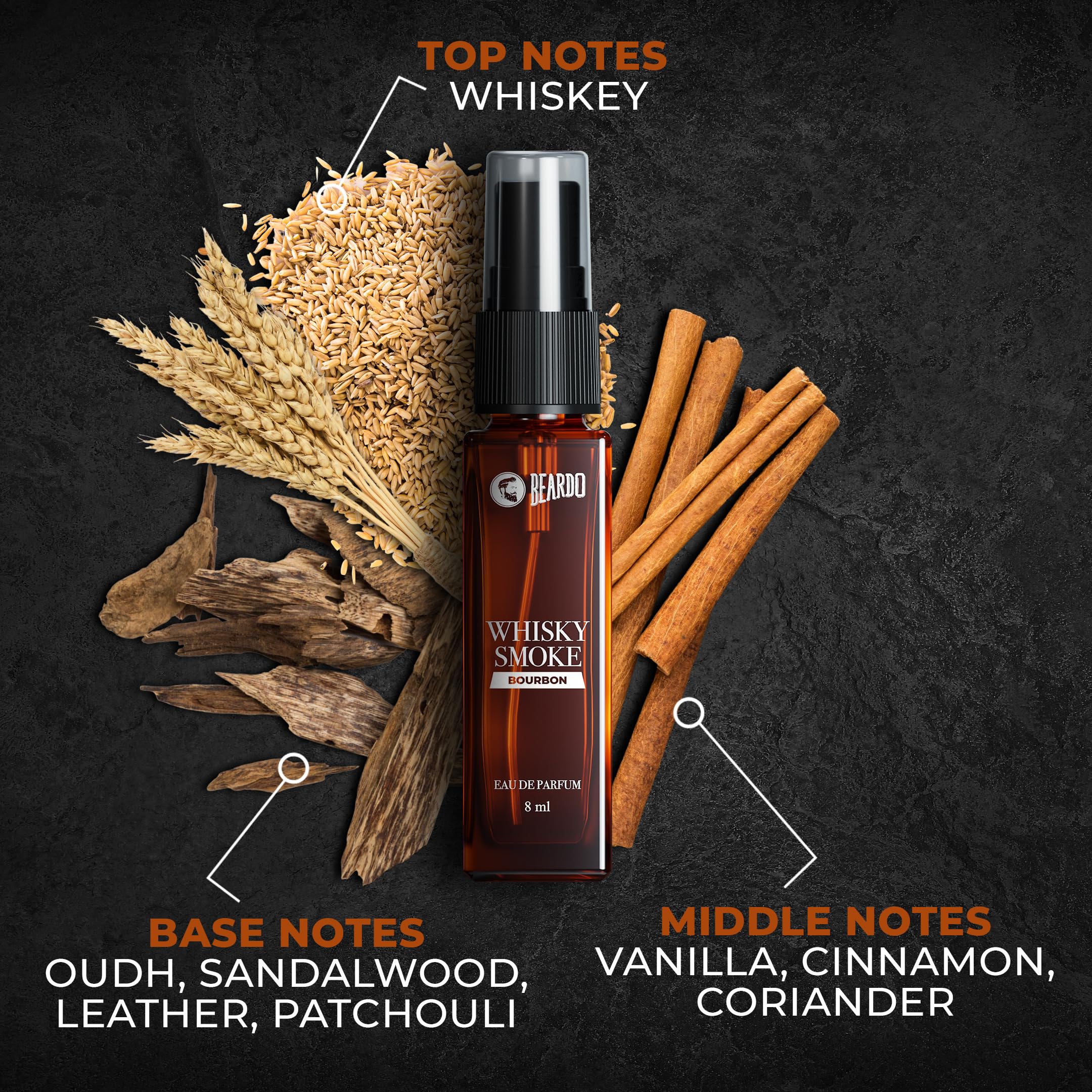 Beardo Whisky Smoke Cologne for Men & Freed Smokin' Hot Perfume for Women (8ml x 2 Pack) - Long Lasting Fragrance Set - Romantic Date Night Scent - Perfect Christmas Gift for Him & Her - Great Present for Friends & Special Occasions - Ideal for Evening Events, Parties & Intimate Moments