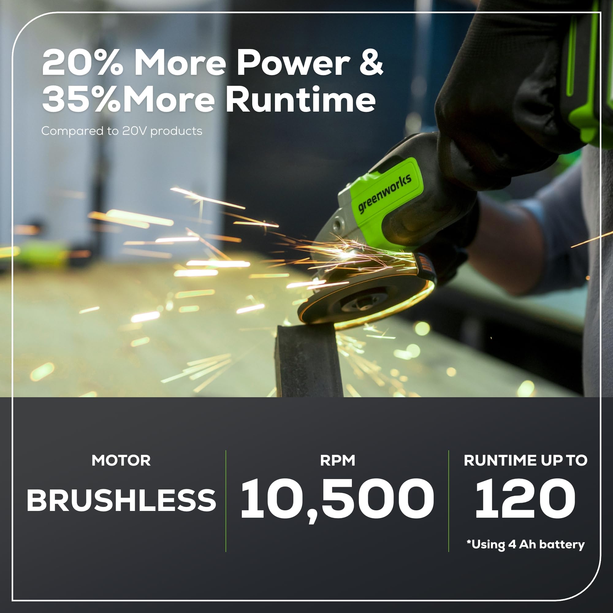 Greenworks 24V Brushless Cordless Angle Grinder with 4Ah Battery & USB Power Bank - Perfect for DIY Projects, Metal Cutting, and Woodworking