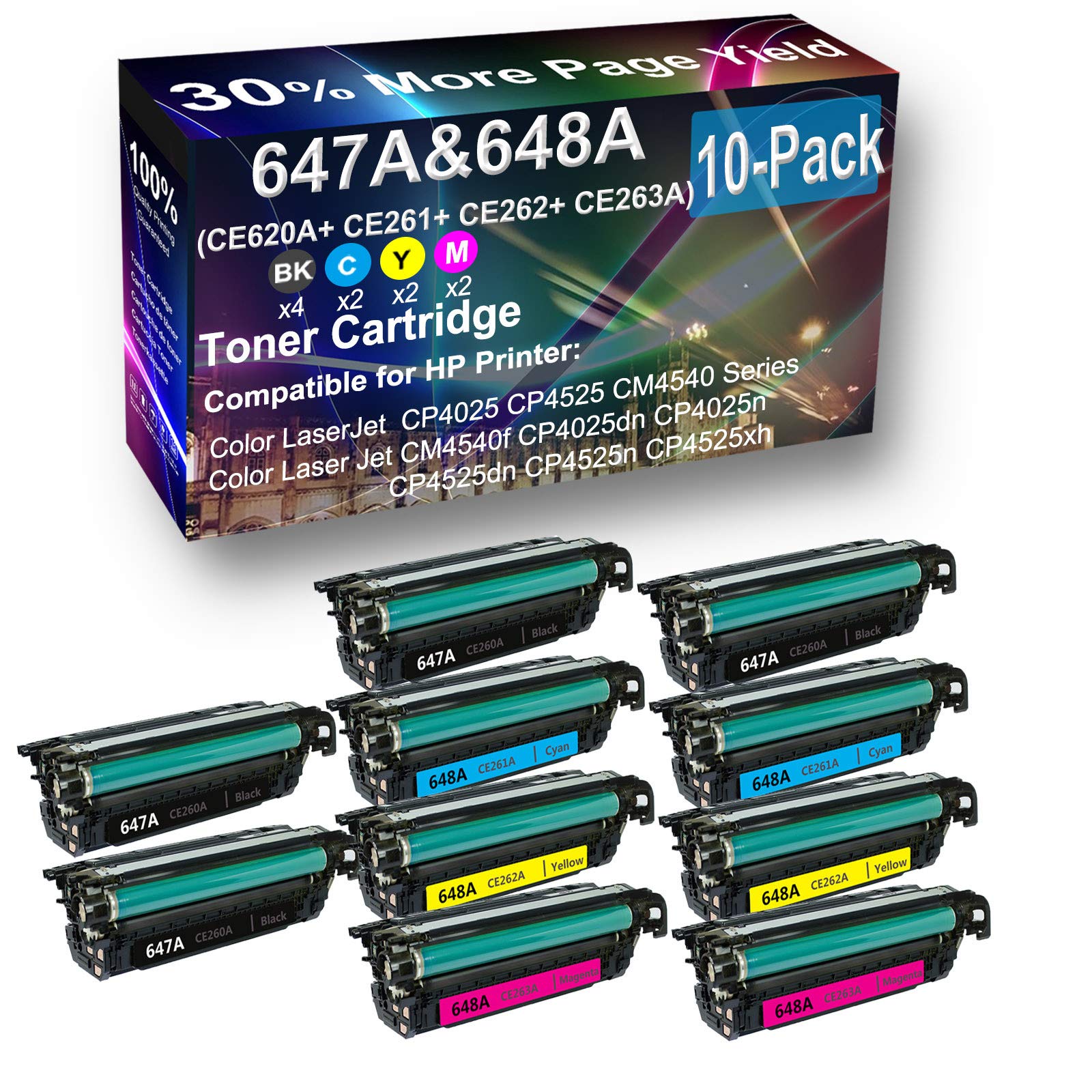 10-Pack High Yield 647A 648A (CE260A/CE261A/CE262A/CE263A) Compatible Toner Cartridges for HP CP4525dn/CP4525n/CP4525xh Printers - 4 Black, 2 Cyan, 2 Yellow, 2 Magenta - Ideal for Office & High Volume Printing