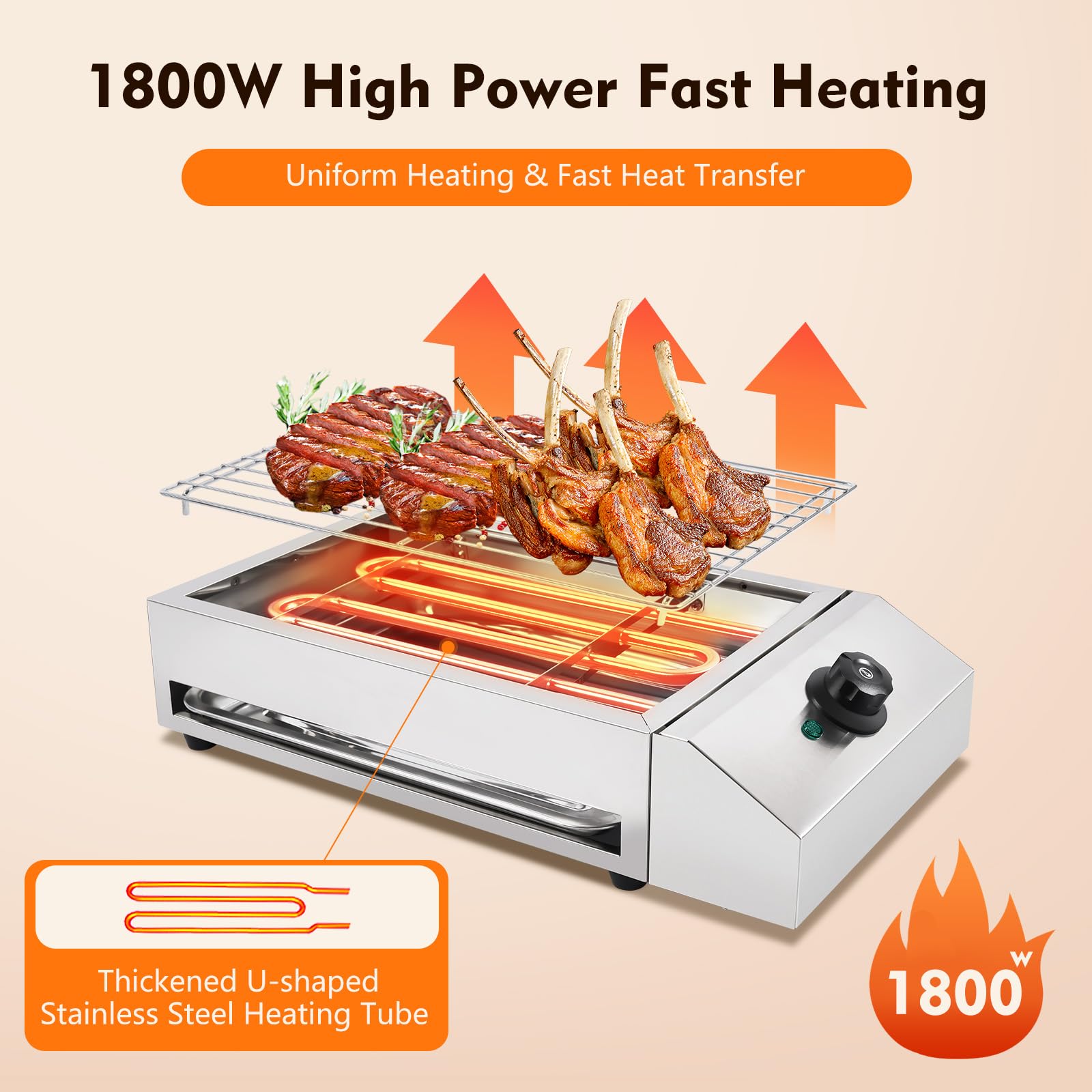 1800W Electric BBQ Griddle Grill - Portable Indoor/Outdoor Flat Top Grill for Raclette, Hibachi & Small Barbecues | Perfect for Family Dinners, Backyard Parties & Camping Trips