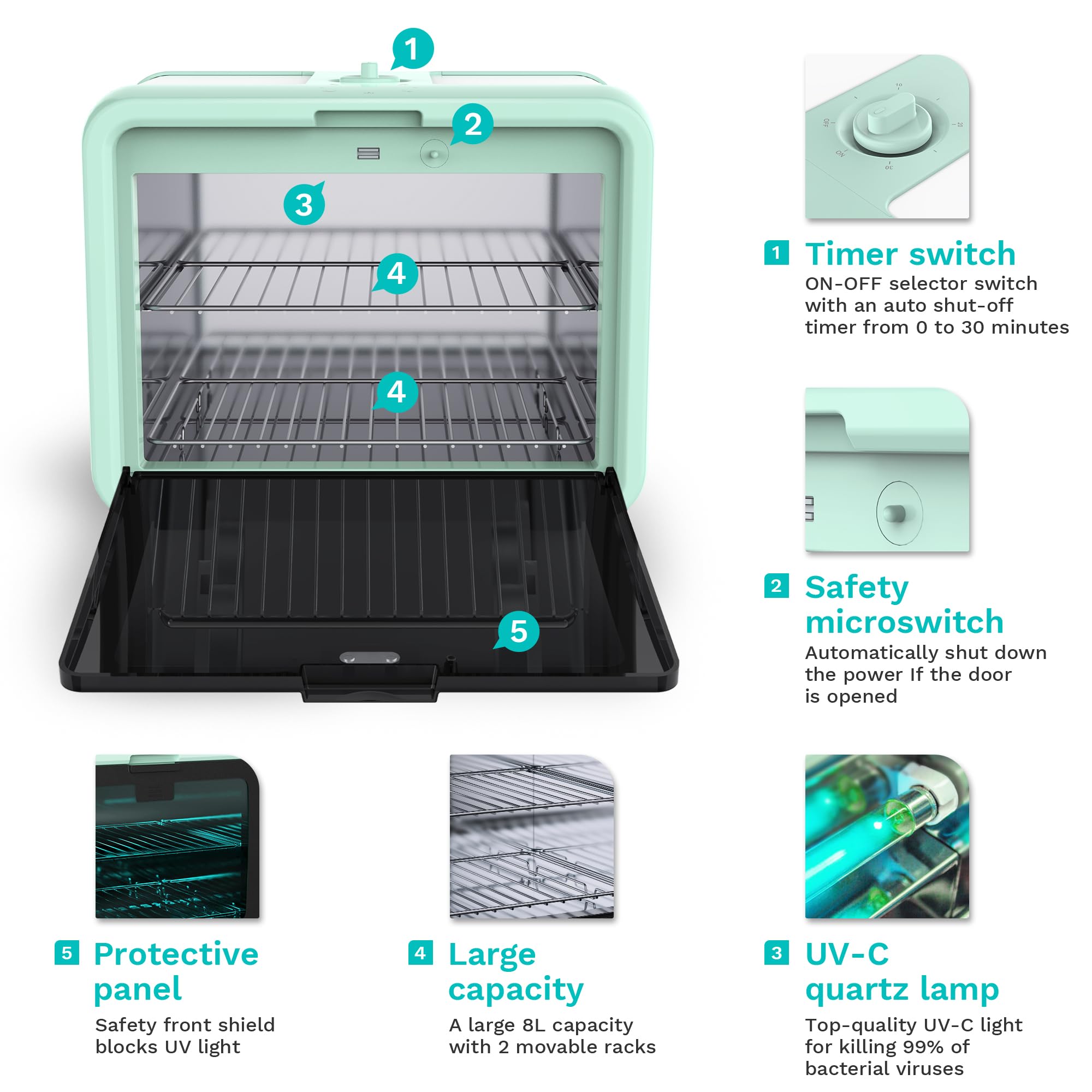 ENNVA UV Light Sanitizer for Nail Tools - Large Sterilization Box for Salon Equipment, Phones, Toys & More - Multi-Functional UV Cleaning Cabinet (Green) | Perfect for Nail Salons, Home Disinfection & Baby Item Sanitizing